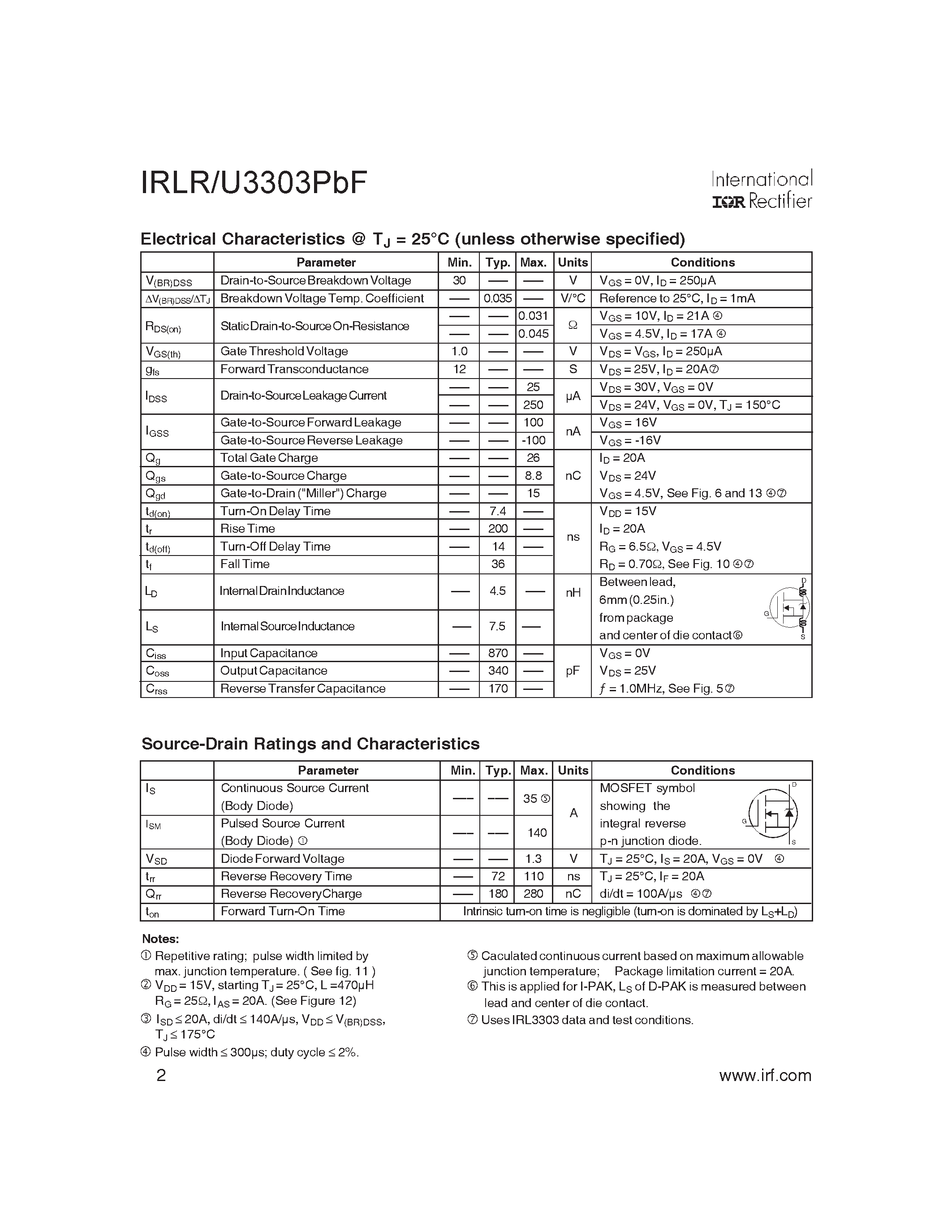 Даташит IRLR3303PBF - HEXFET Power MOSFET страница 2