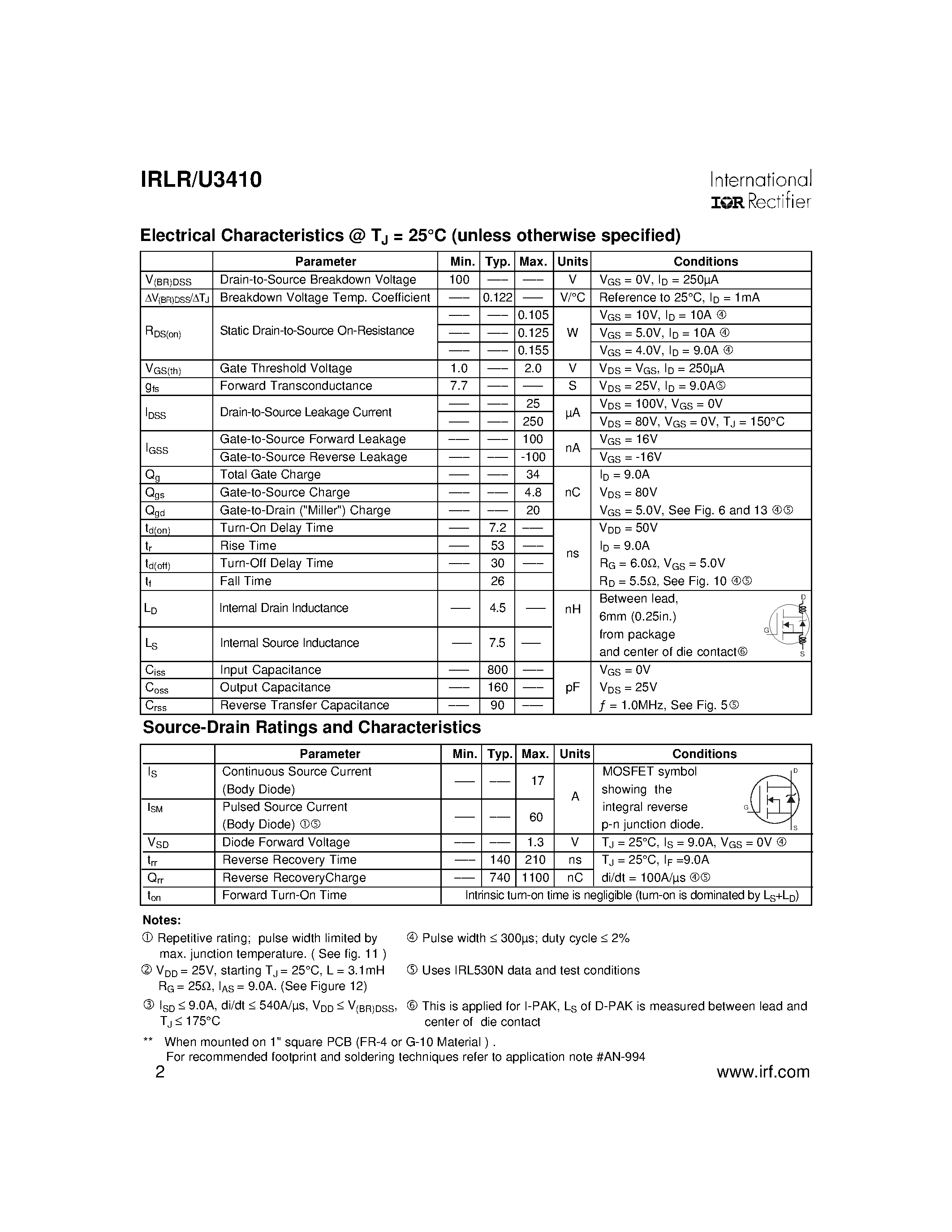 Даташит IRLR3410 - HEXFET Power MOSFET страница 2