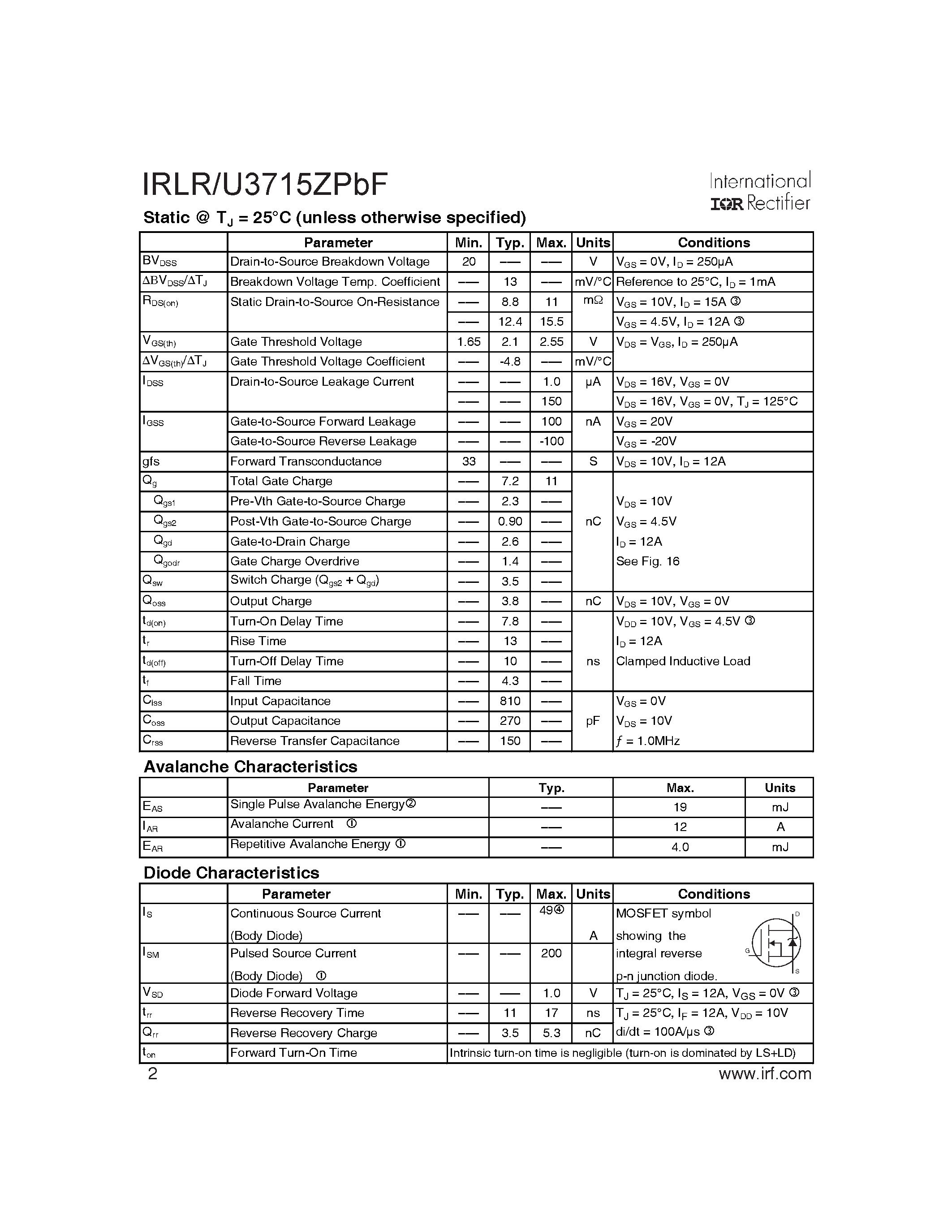Даташит IRLR3715ZPBF - HEXFET Power MOSFET страница 2