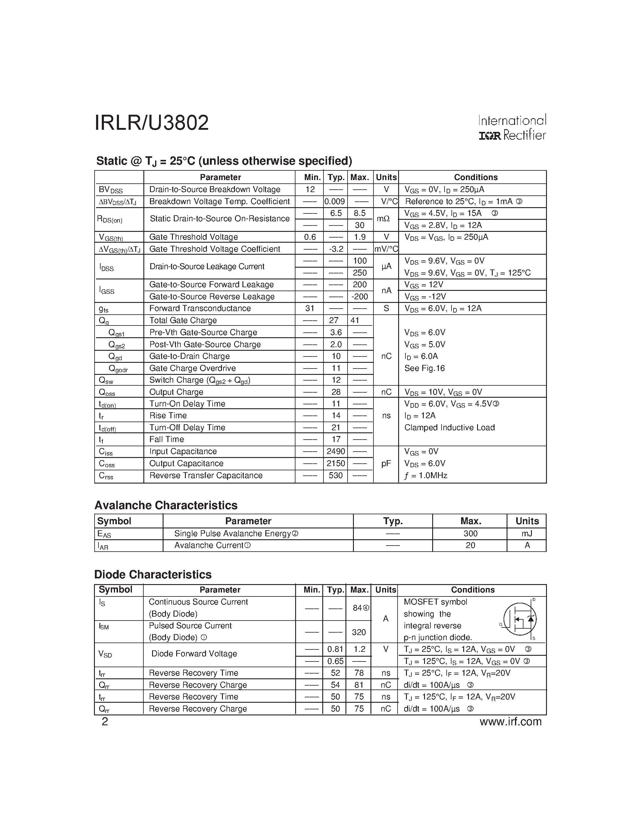 Даташит IRLR3802 - HEXFET Power MOSFET страница 2
