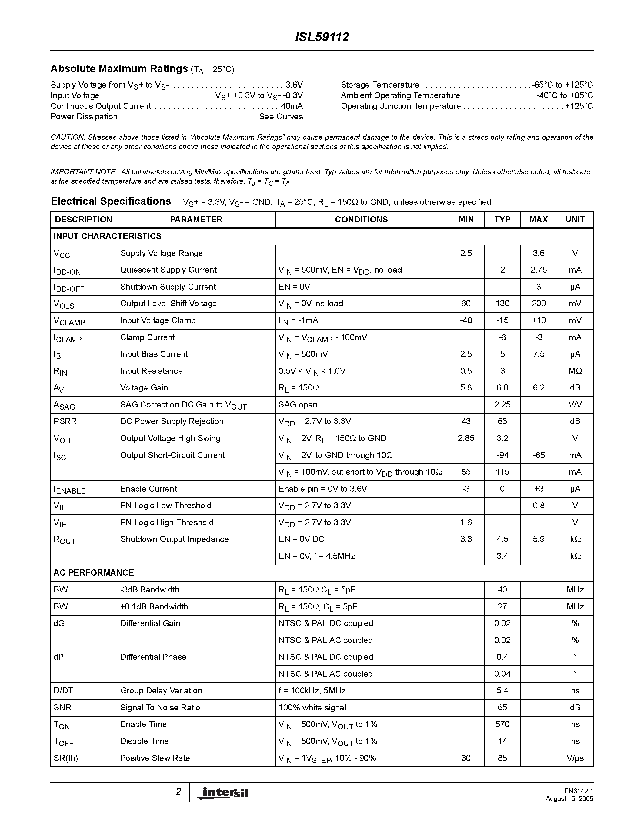 Datasheet ISL59112 - Rail-to-Rail Video Buffer page 2