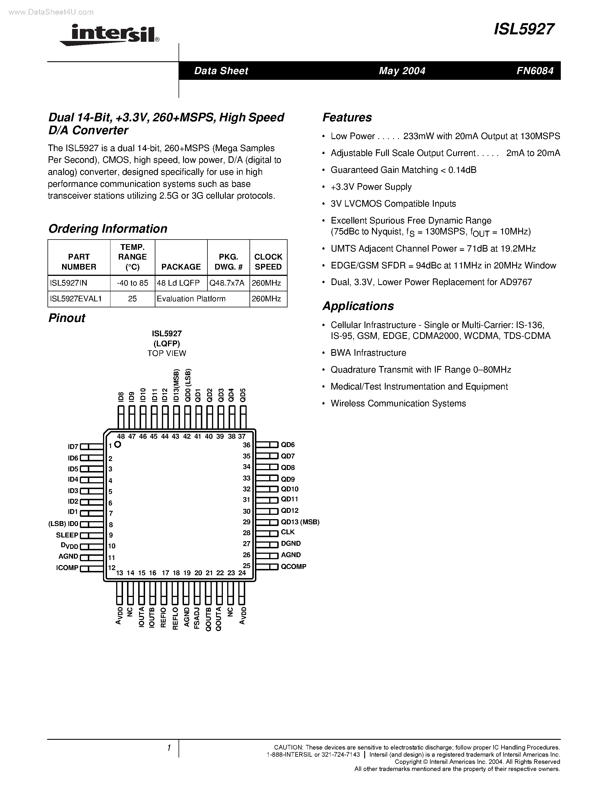 Даташит ISL5927 - High Speed D/A Converter страница 1