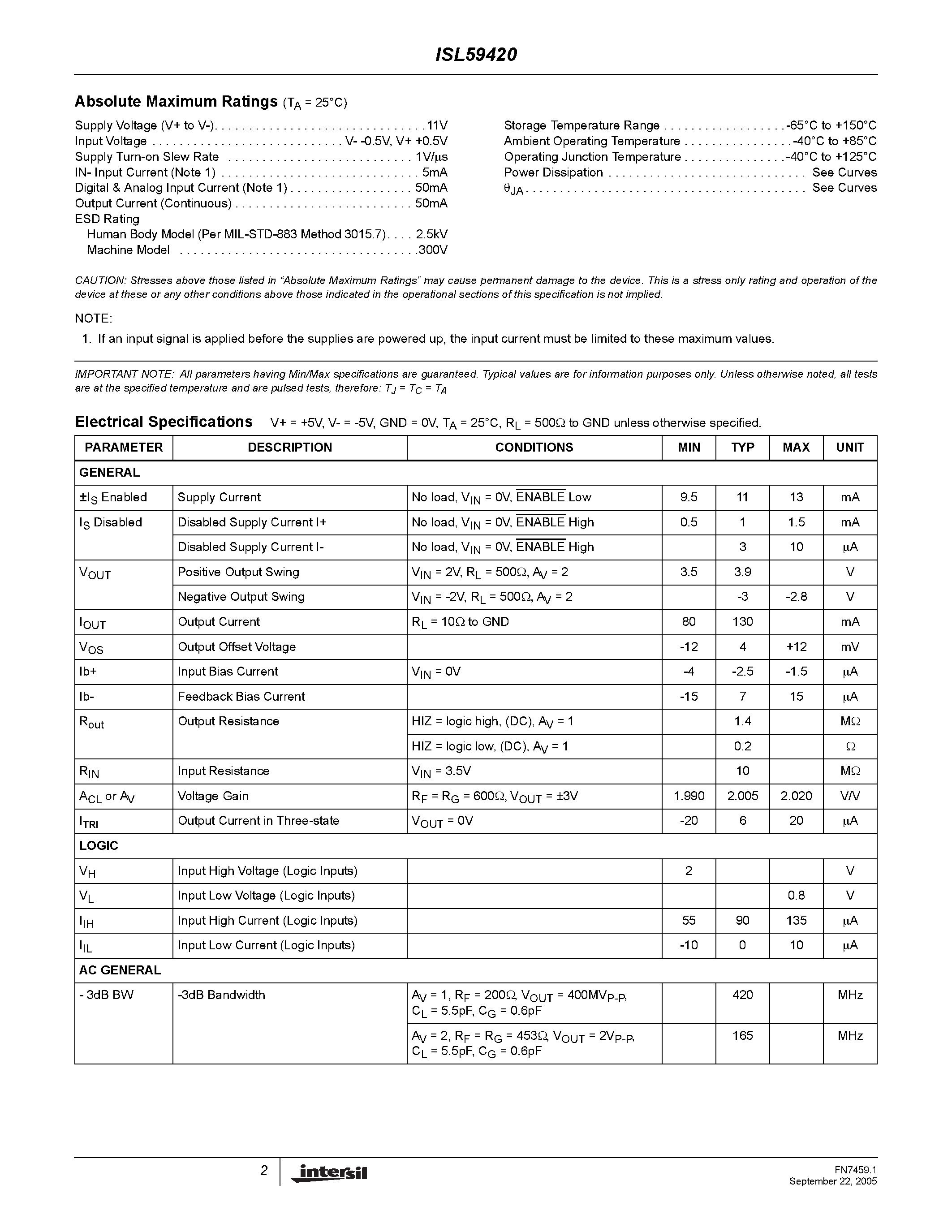 Datasheet ISL59420 page 2 Datasheet ISL59420 - 400MHz Multiplexing Amplifier page 2