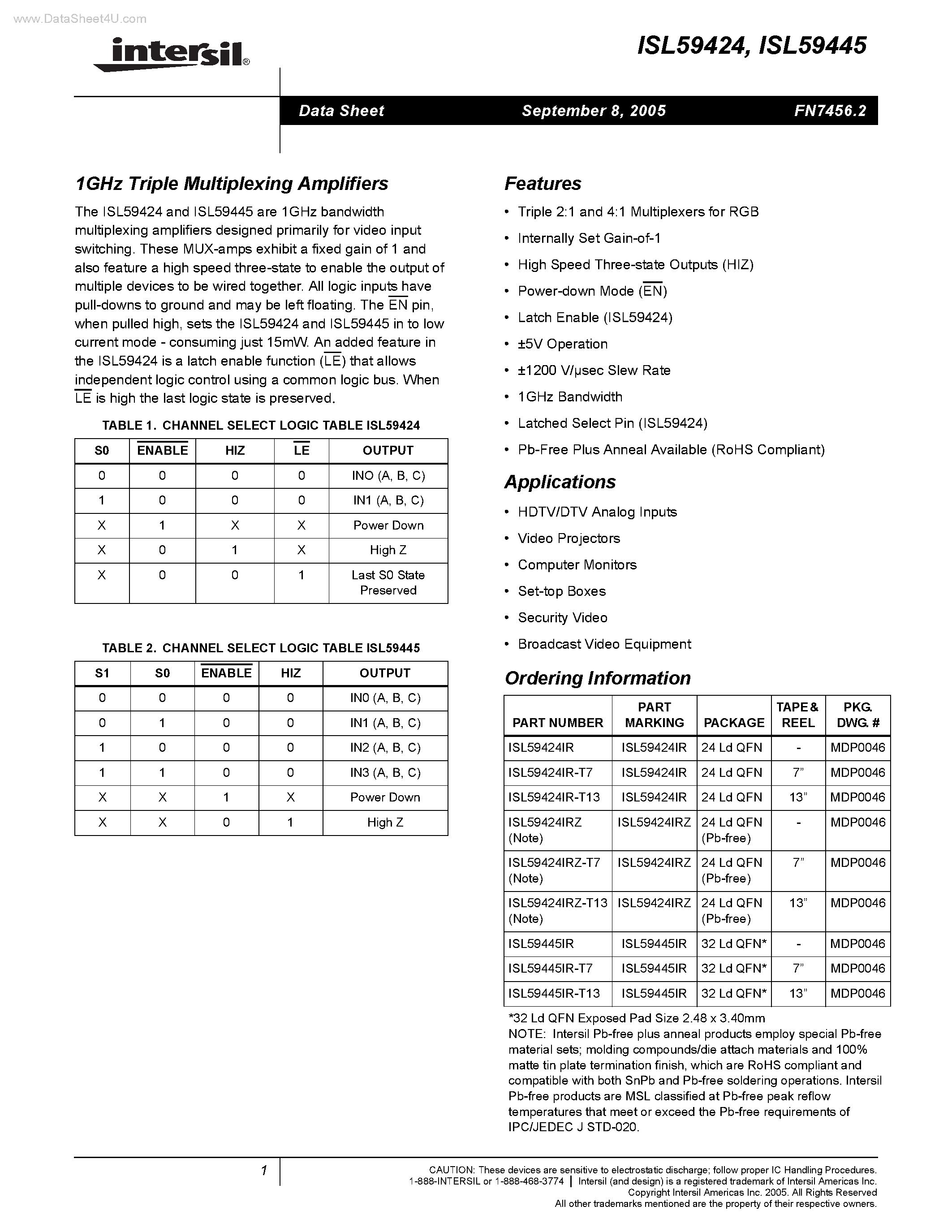 Даташит ISL59424 - (ISL59424 / ISL59445) Triple Multiplexing Amplifiers страница 1