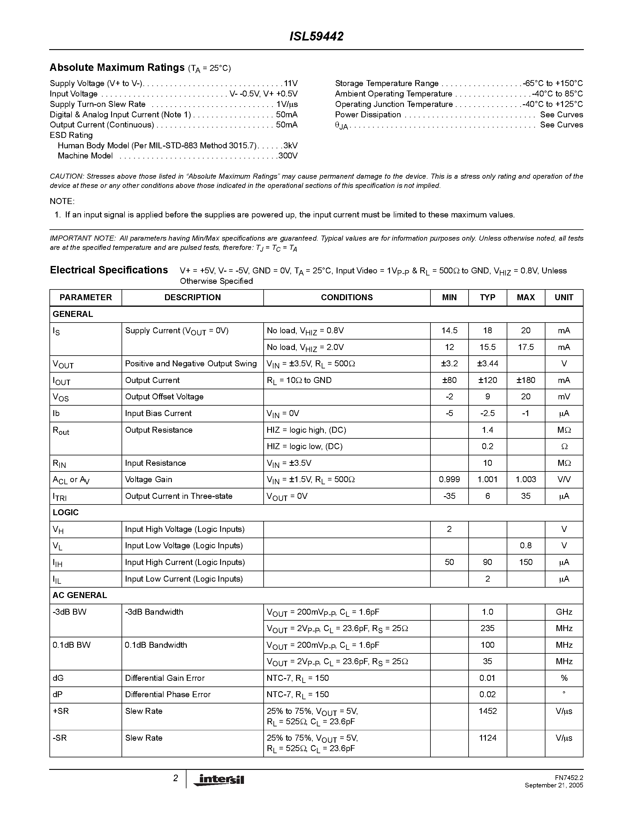 Даташит ISL59442 - 4 x 1 Multiplexing Amplifier страница 2