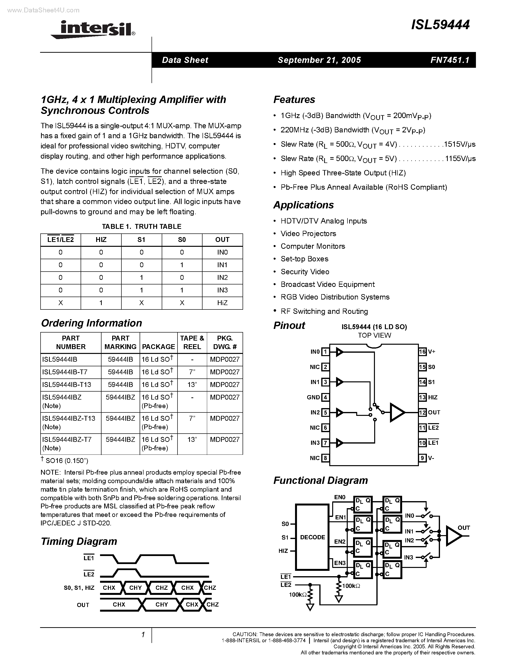 Даташит на микросхему ISL59444 страница 1 Даташит ISL59444 - 4 x 1 Multiplexing Amplifier страница 1