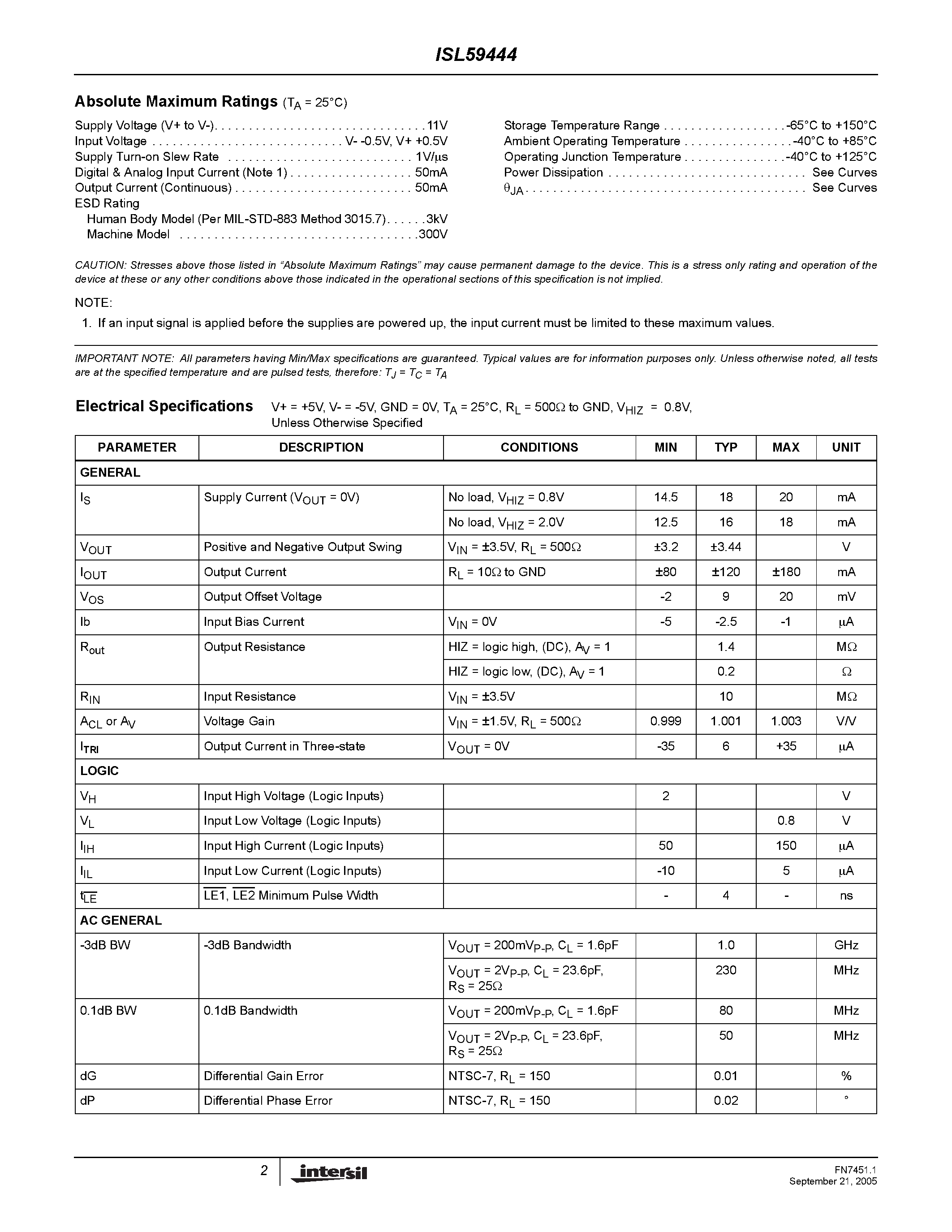 Даташит на микросхему ISL59444 страница 2 Даташит ISL59444 - 4 x 1 Multiplexing Amplifier страница 2