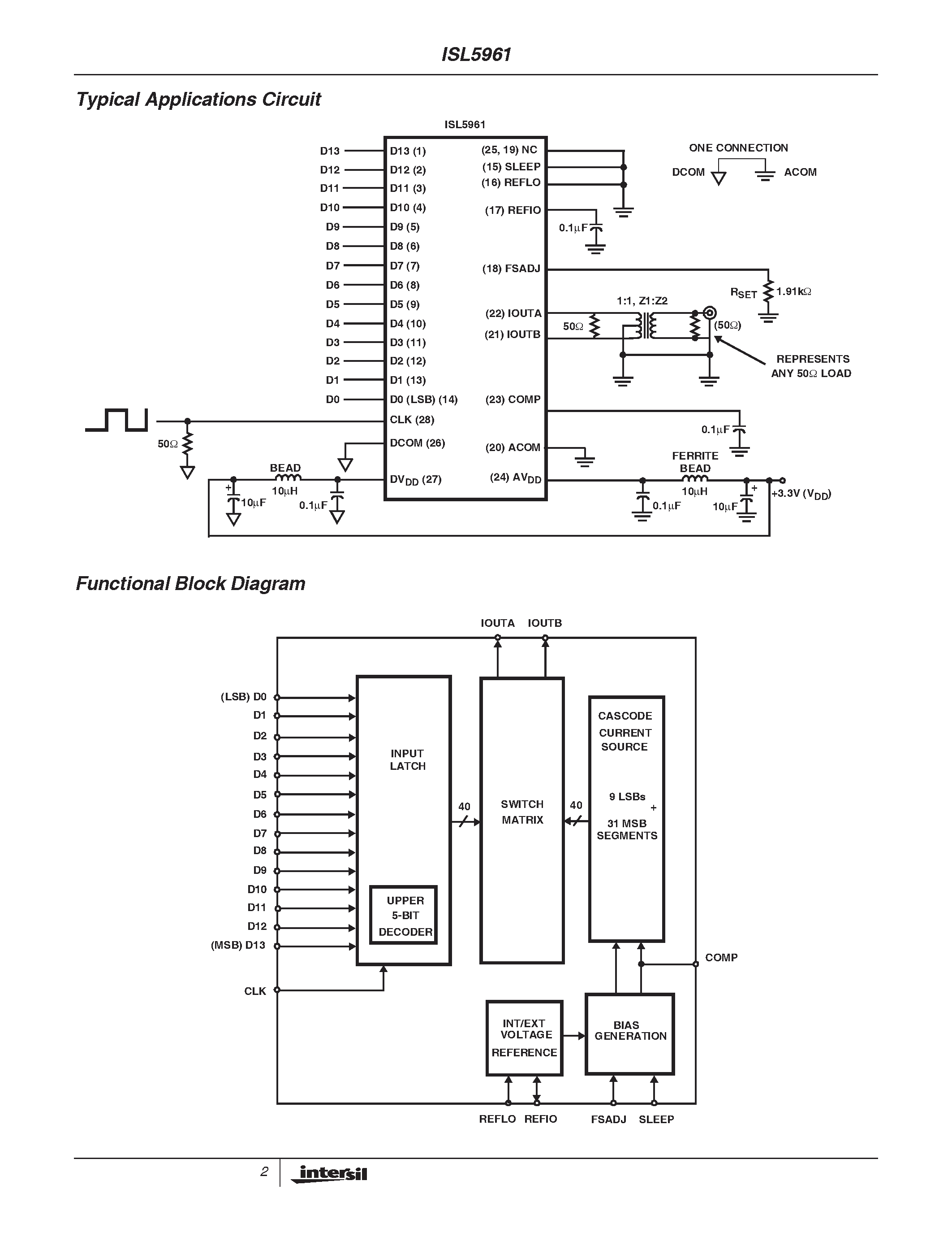 Даташит ISL5961 - CommLinkTM High Speed D/A Converter страница 2