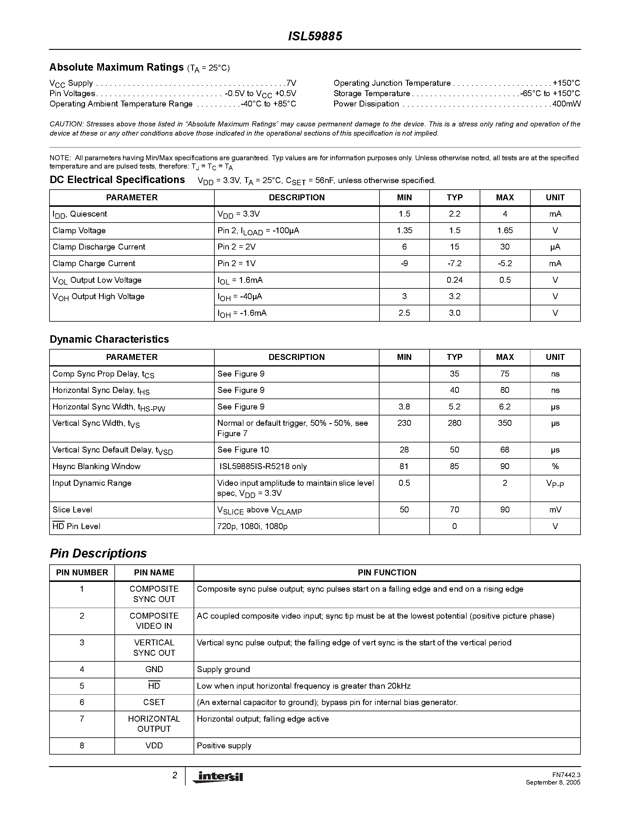Datasheet ISL59885 - Auto-Adjusting Sync Separator page 2