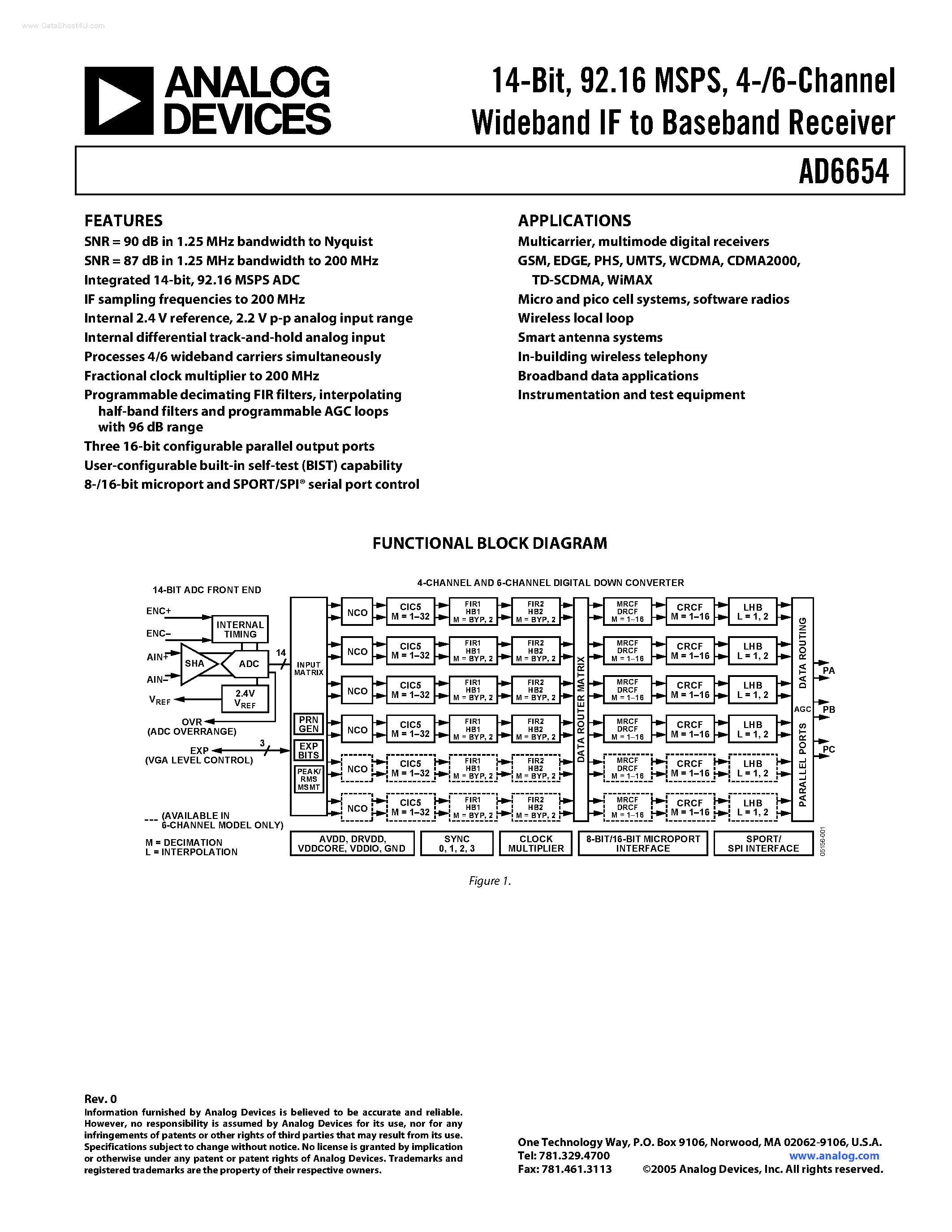 Даташит AD6654 - 4-/6-Channel Wideband IF to Baseband Receiver страница 1