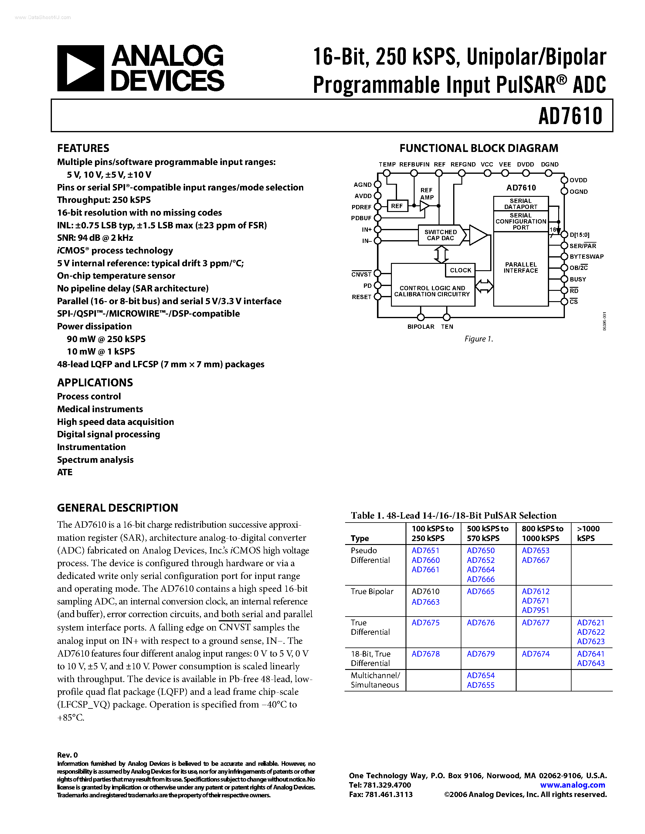 Datasheet AD7610 - Unipolar/Bipolar Programmable Input PulSAR ADC page 1