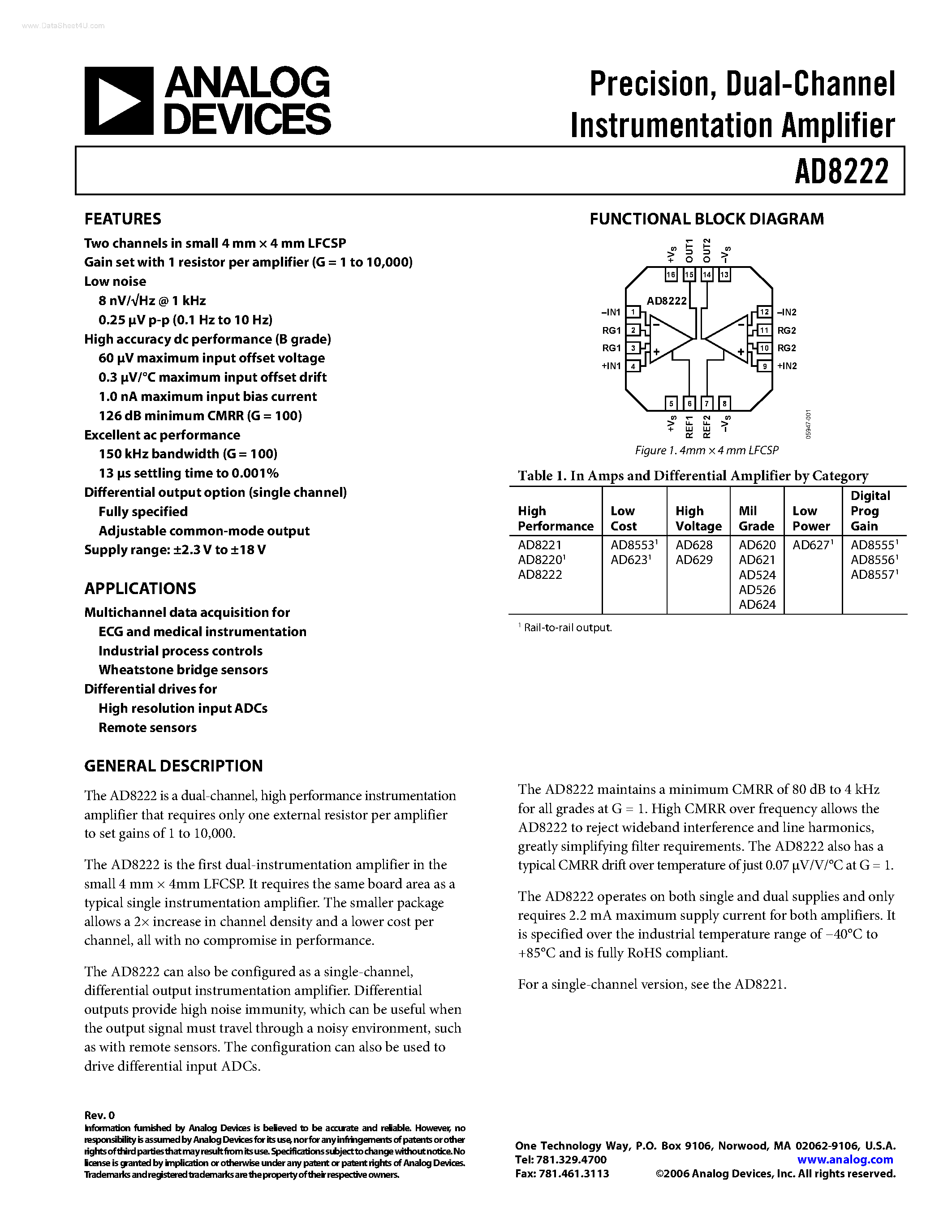 Datasheet AD8222 page 1 Datasheet AD8222 - Dual-Channel Instrumentation Amplifier page 1