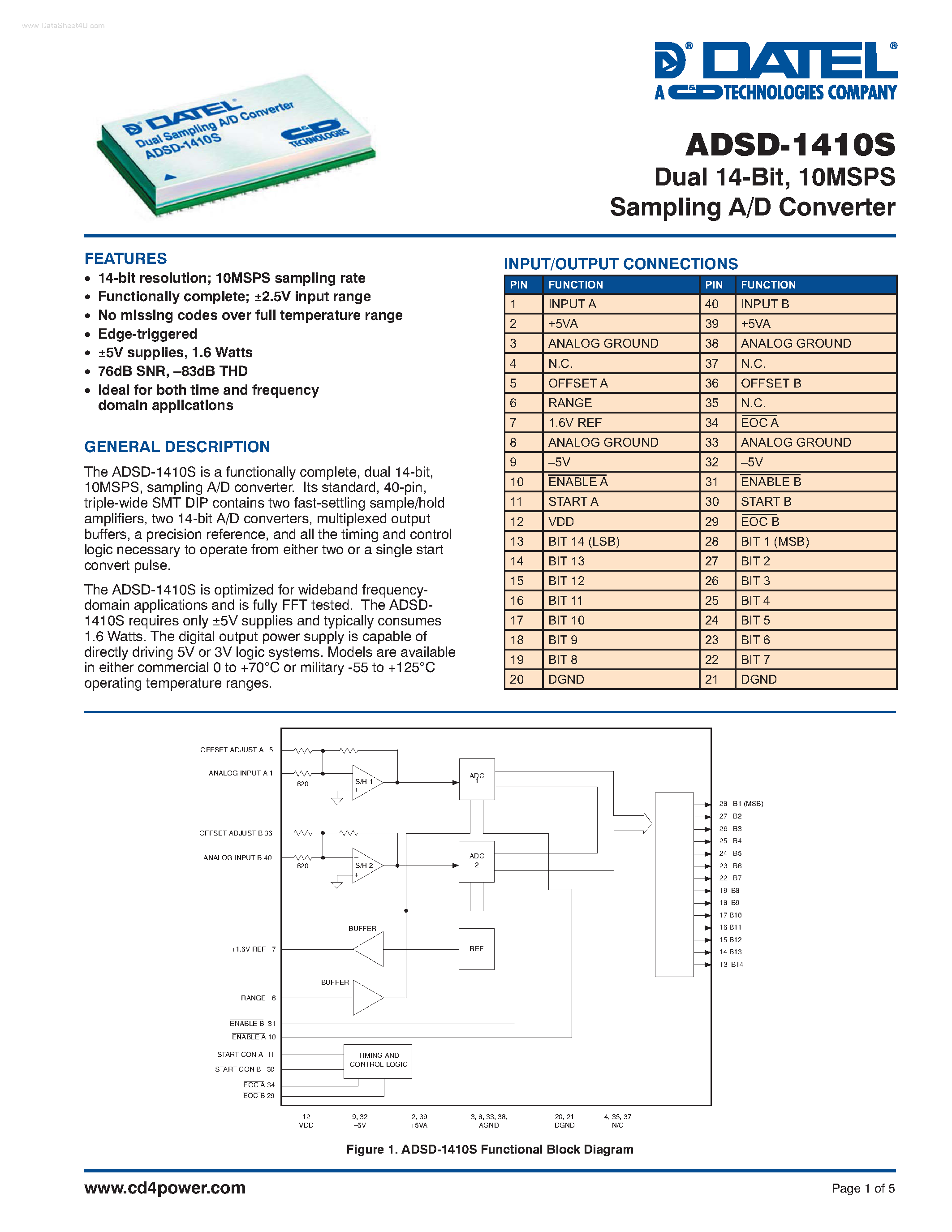 Datasheet ADSD-1410S - A/D Converter page 1