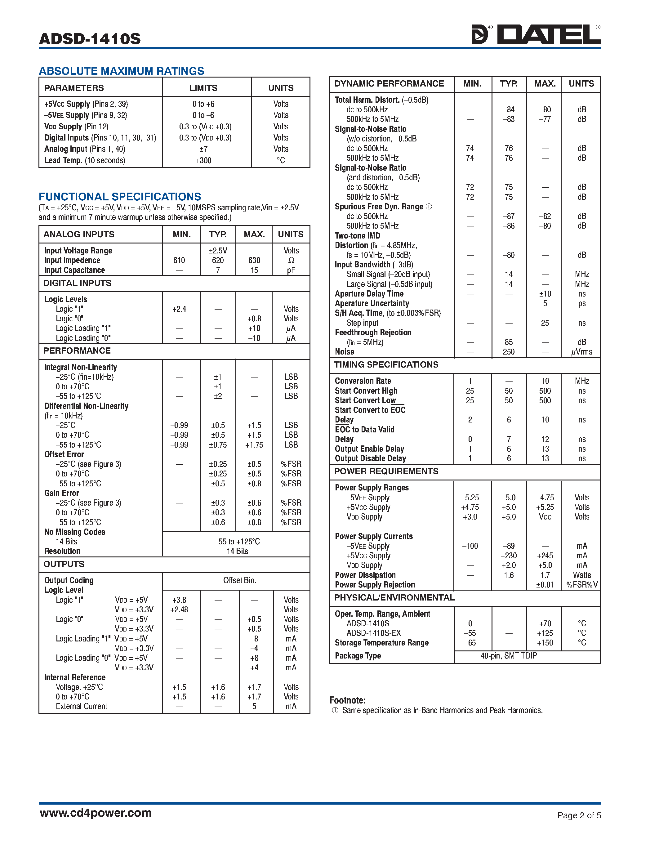Datasheet ADSD-1410S - A/D Converter page 2