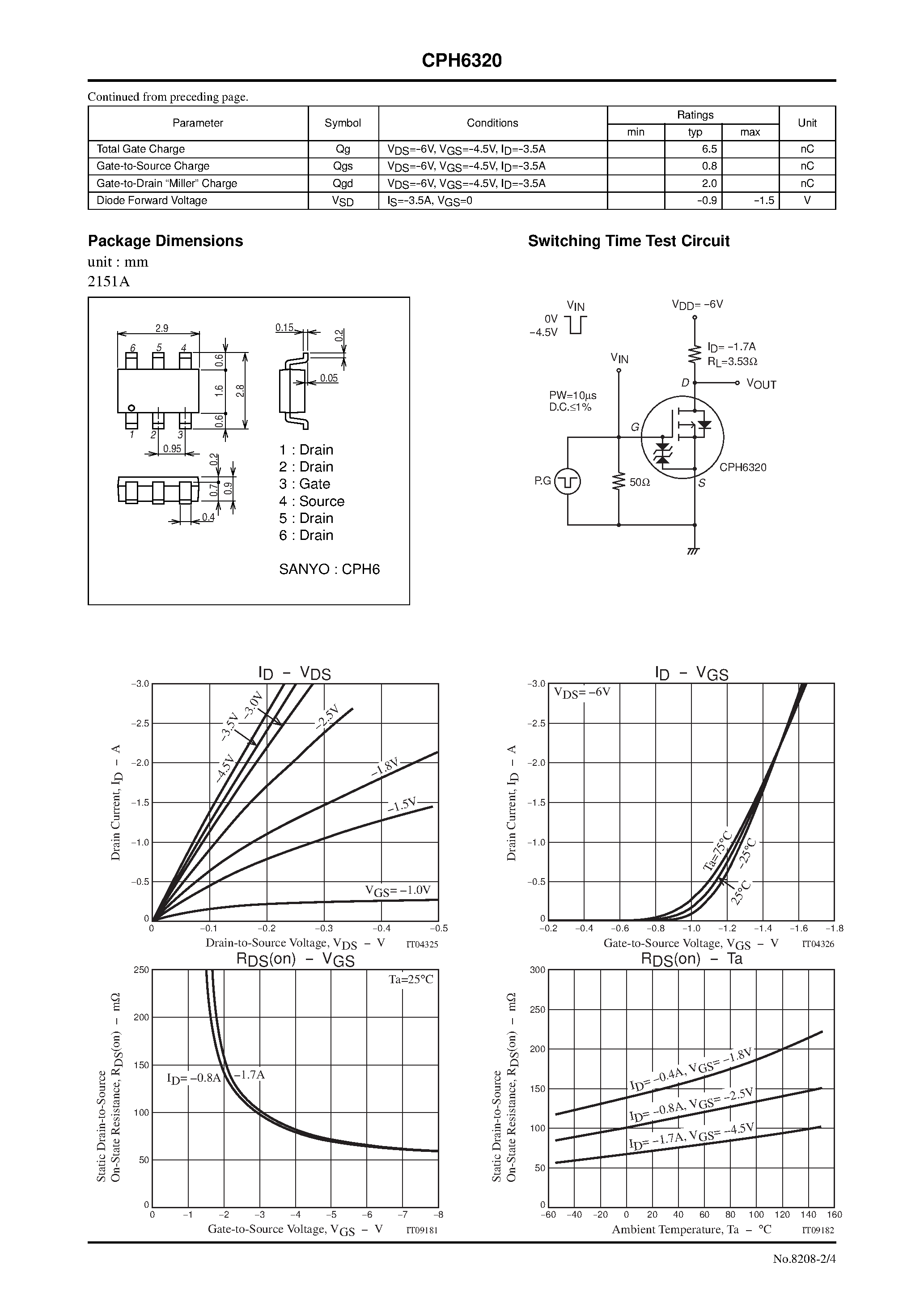 Даташит на микросхему CPH6320 страница 2 Даташит CPH6320 - General-Purpose Switching Device Applications страница 2