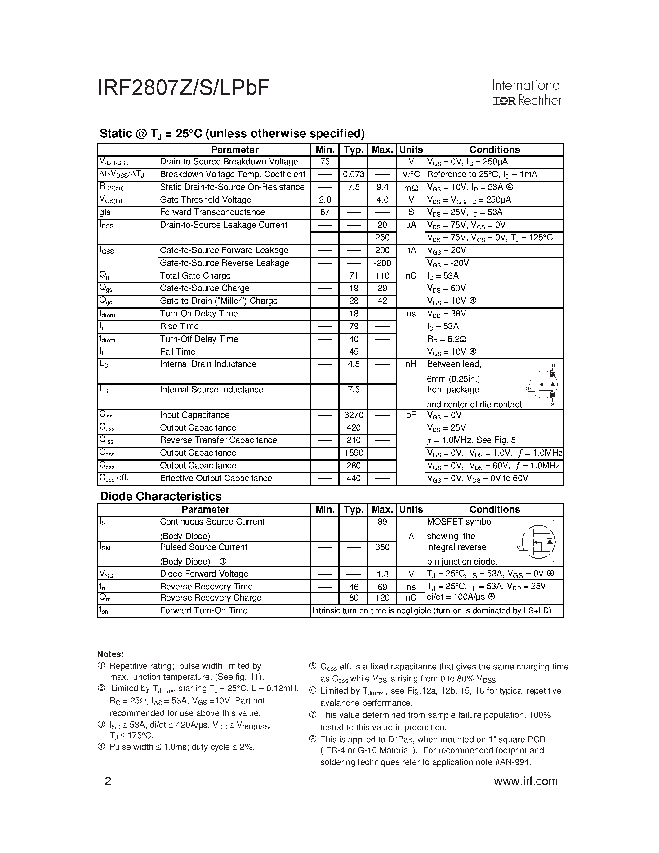 Datasheet IRF2807ZPBF - AUTOMOTIVE MOSFET page 2