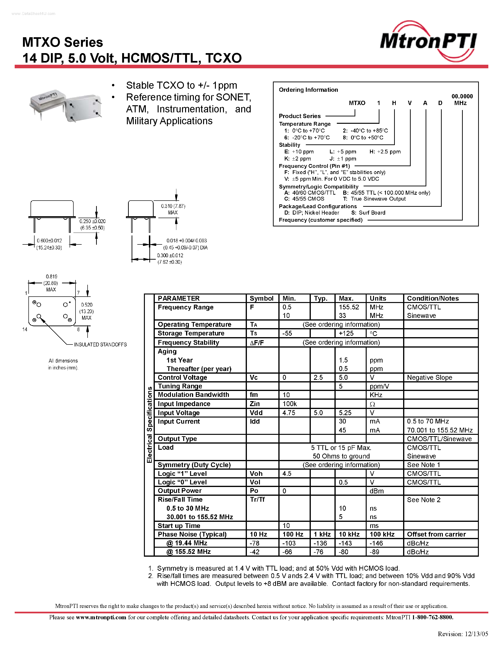 Даташит MTXO - HCMOS/TTL страница 1