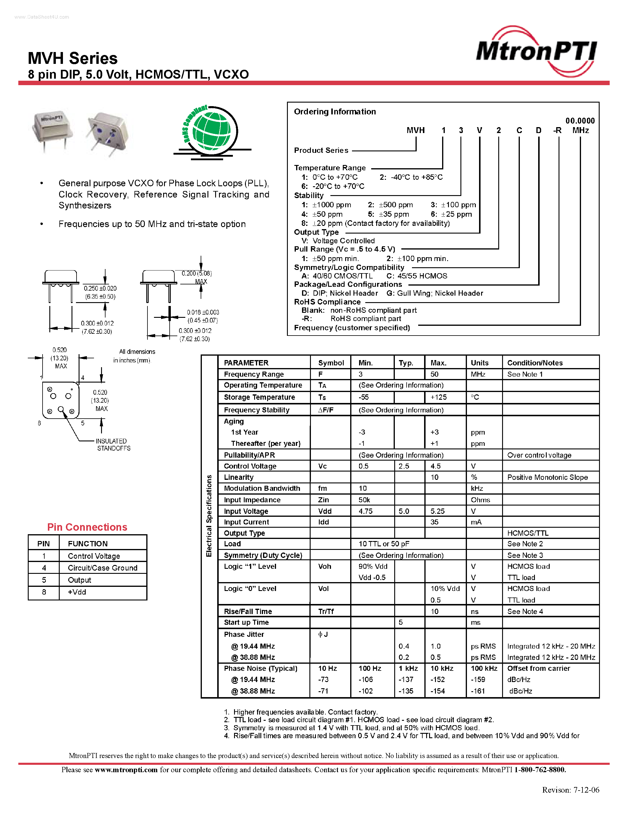 Даташит MVH - HCMOS/TTL страница 1