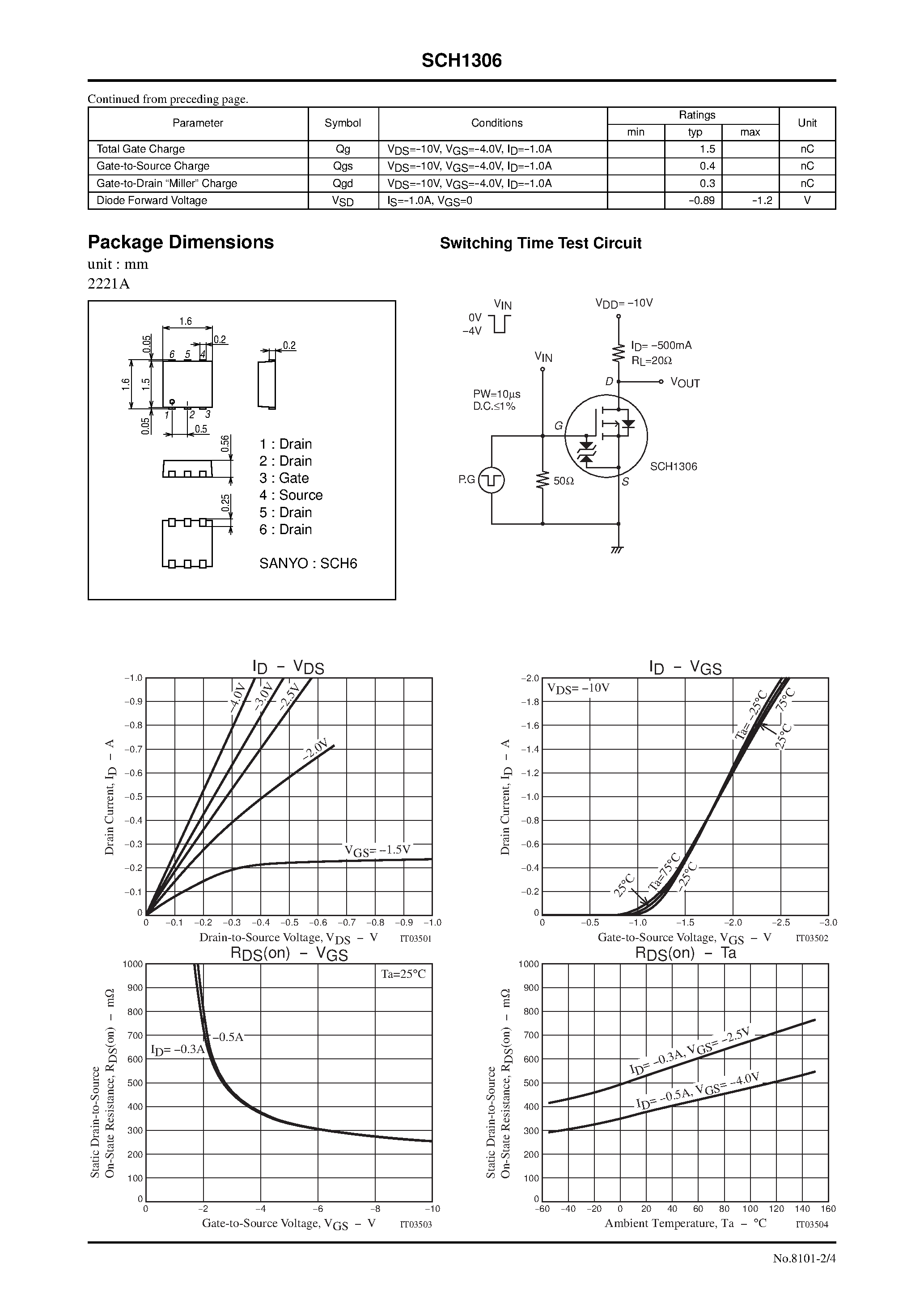 Datasheet SCH1306 - General-Purpose Switching Device Applications page 2