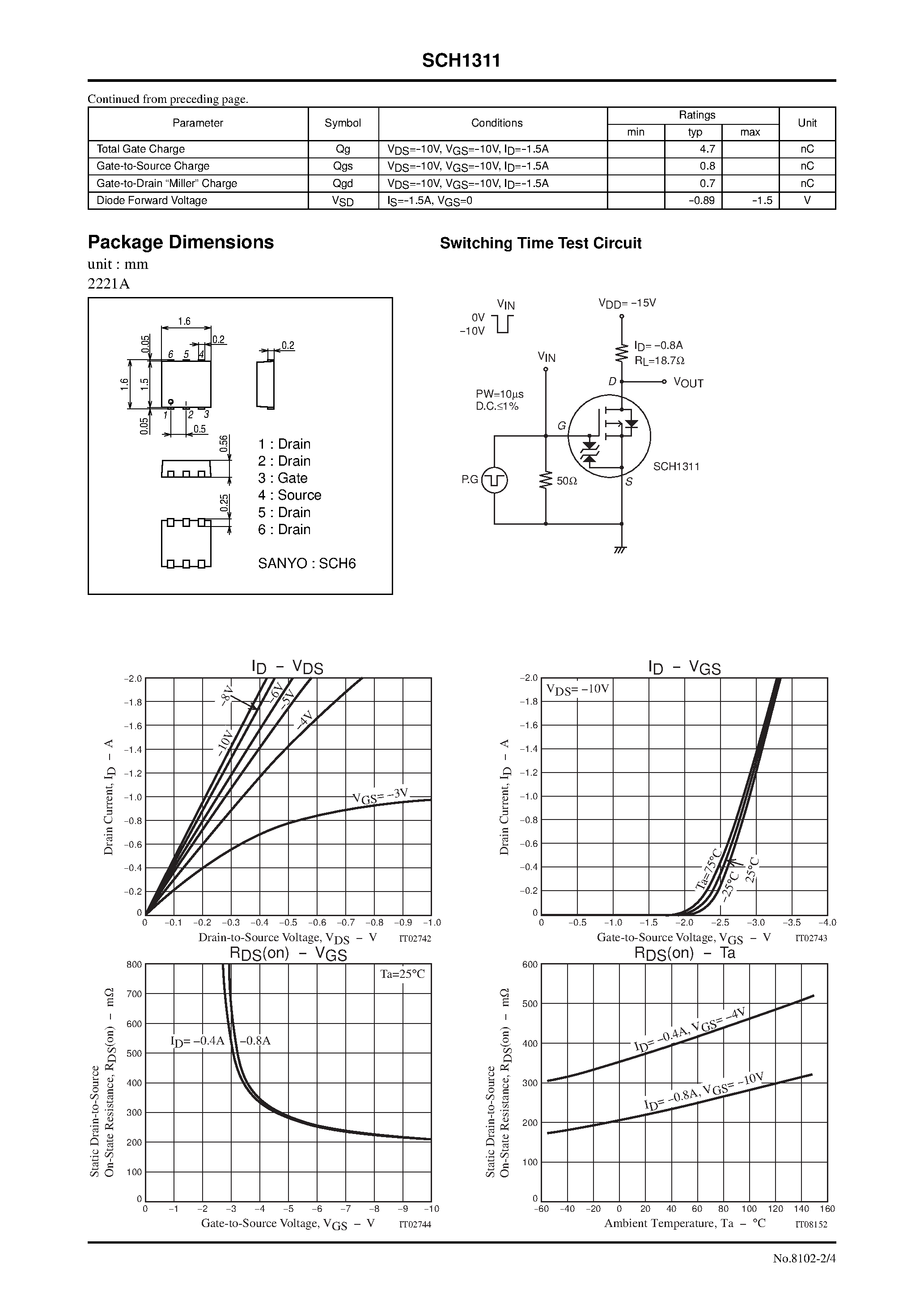 Datasheet SCH1311 page 2 Datasheet SCH1311 - General-Purpose Switching Device Applications page 2