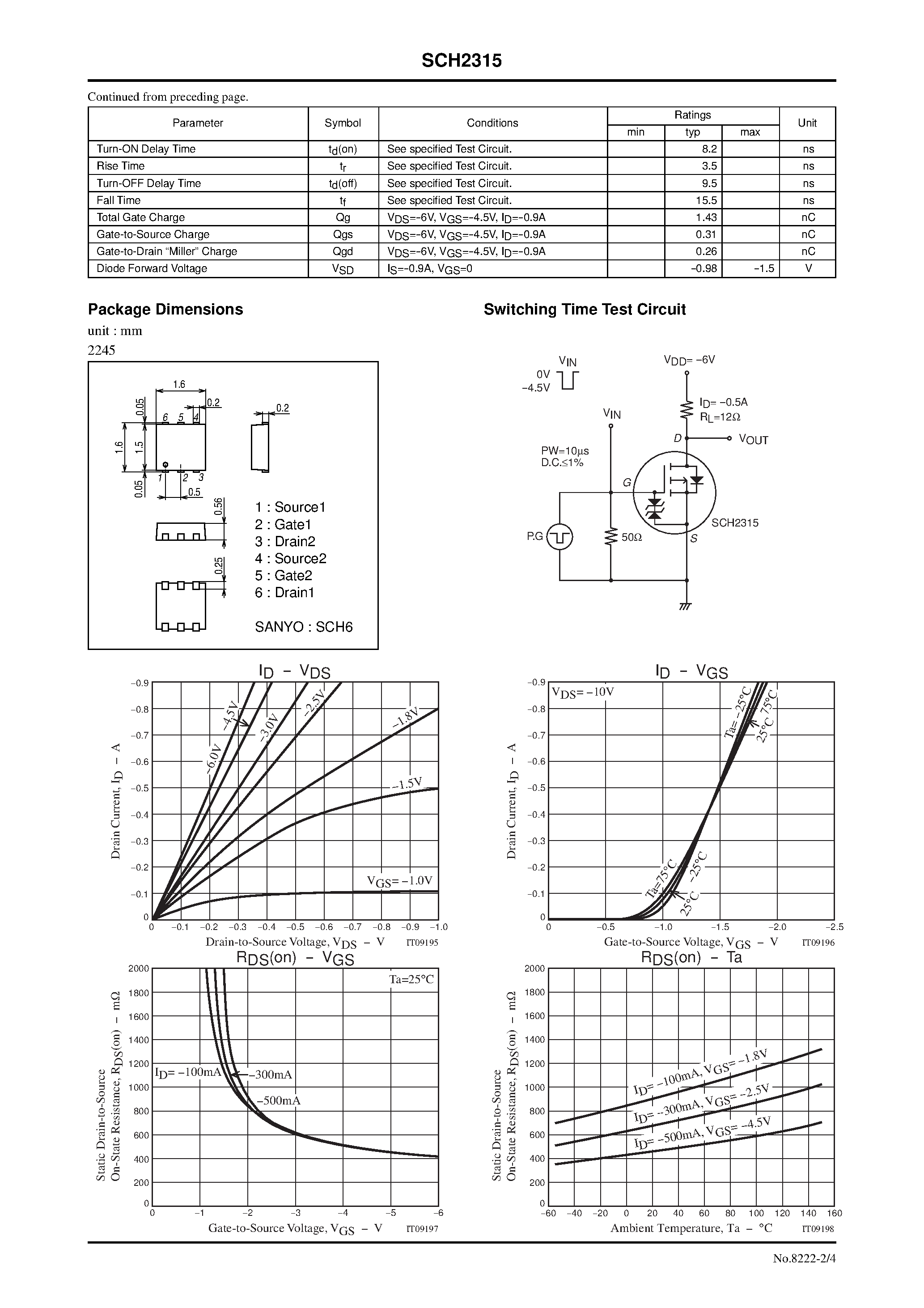Datasheet SCH2315 page 2 Datasheet SCH2315 - General-Purpose Switching Device Applications page 2