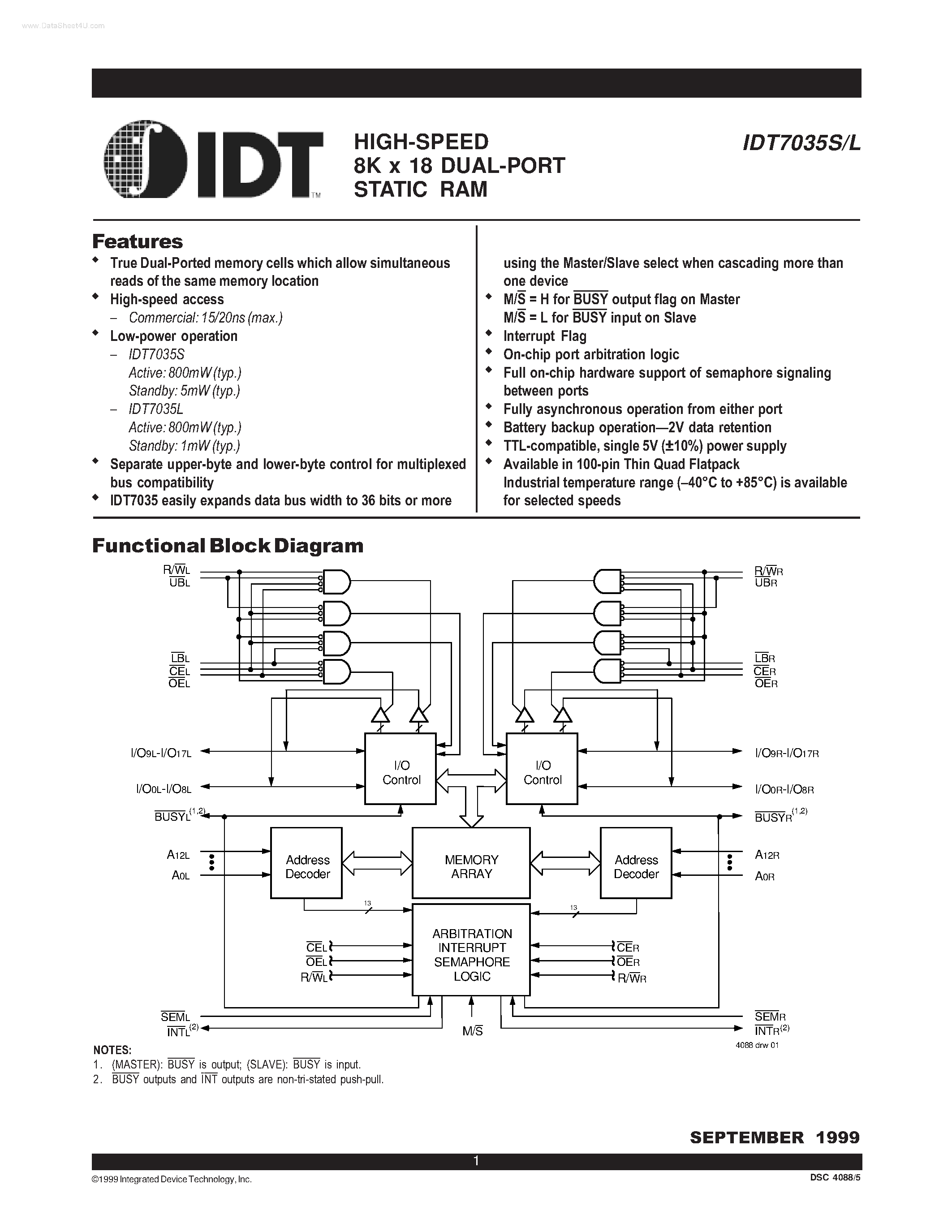 Даташит на микросхему IDT7035L страница 1 Даташит IDT7035L - HIGH-SPEED 8K x 18 DUAL-PORT STATIC RAM страница 1