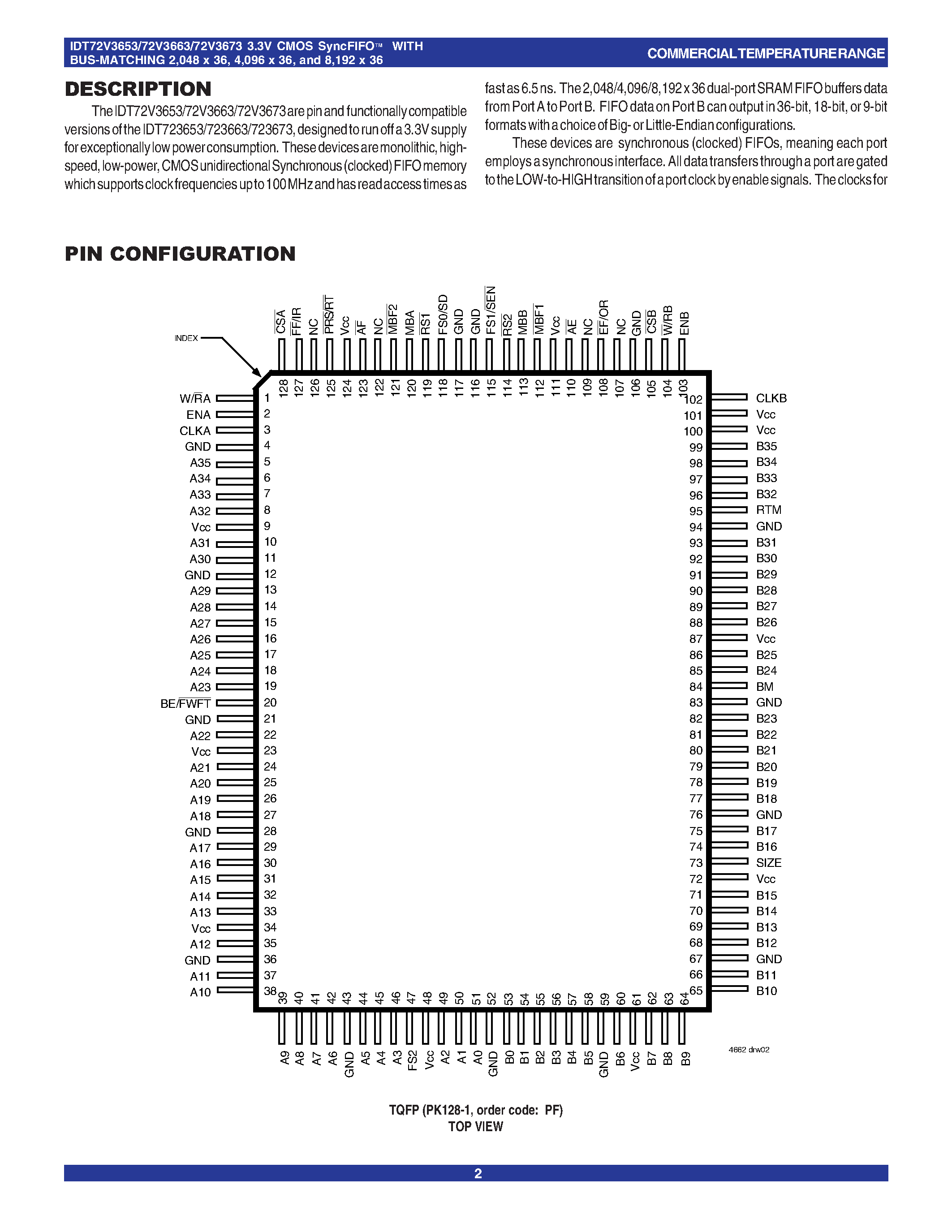 Datasheet IDT72V3653 - (IDT72V36x3) 3.3 VOLT CMOS SyncFIFOTM page 2