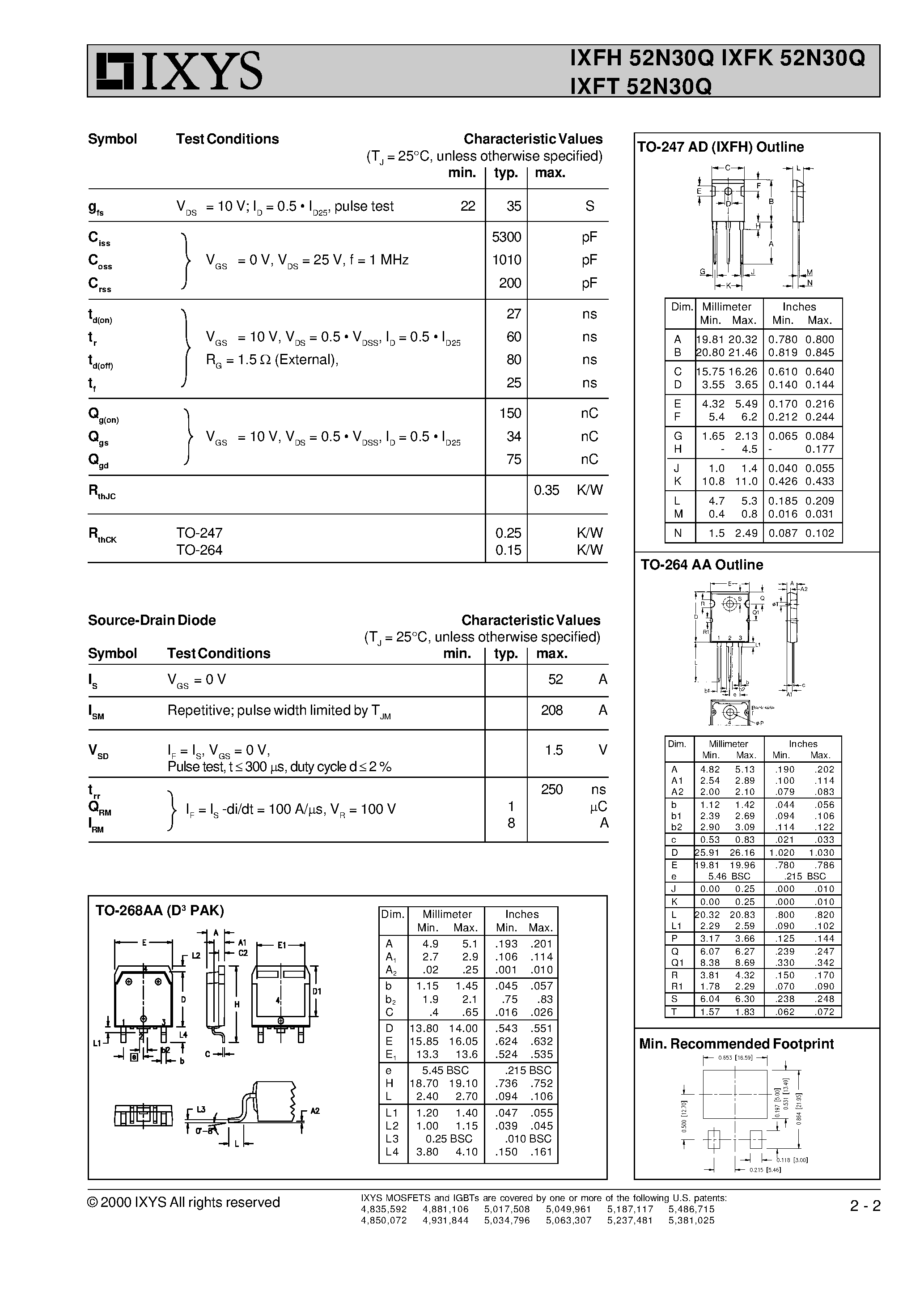 Datasheet IXFH52N30Q - (IXFx52N30Q) N-Channel Enhancement Mode Avalanche Rated page 2