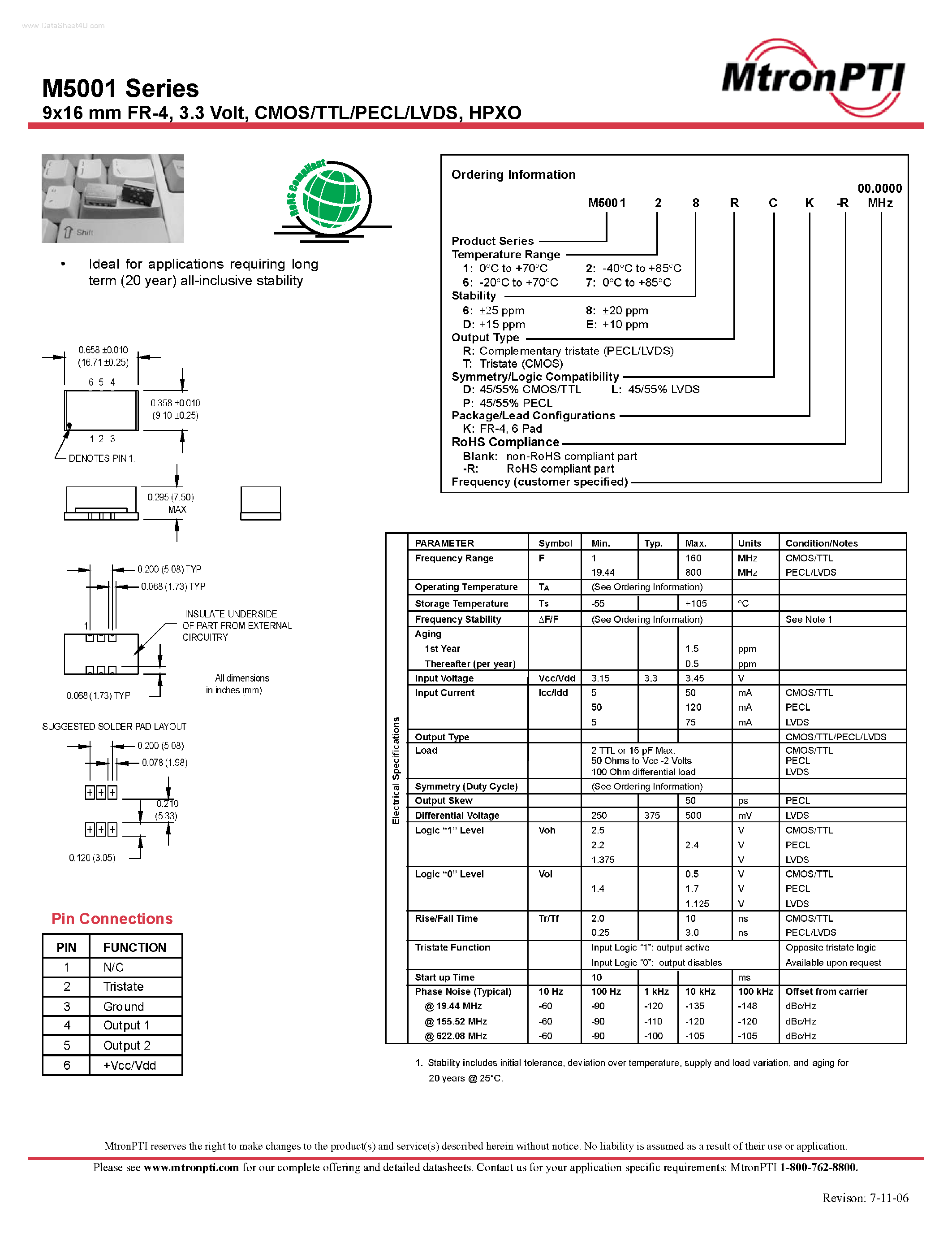 Datasheet M5001 page 1 Datasheet M5001 - CMOS/TTL/PECL/LVDS page 1