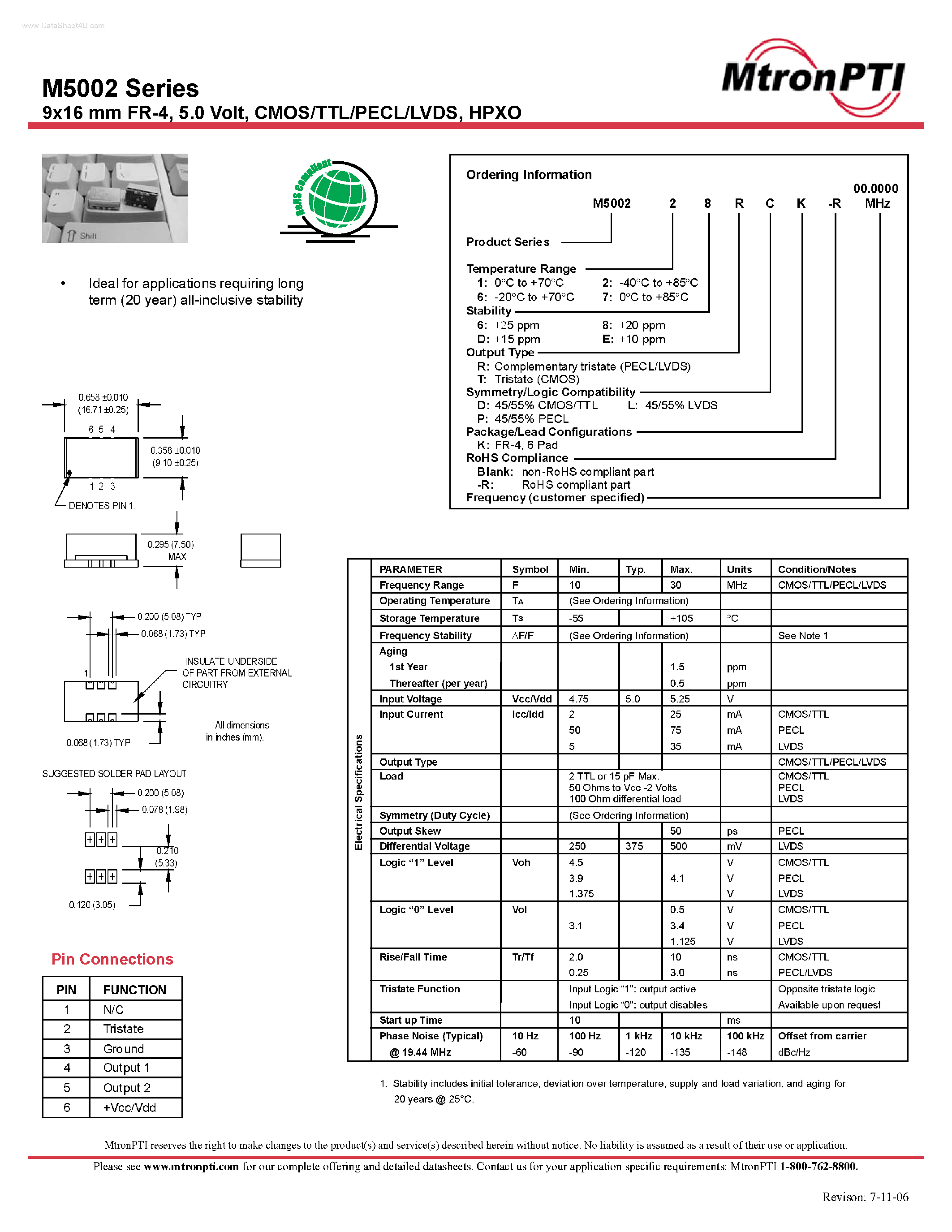 Datasheet M5002 page 1 Datasheet M5002 - CMOS/TTL/PECL/LVDS page 1