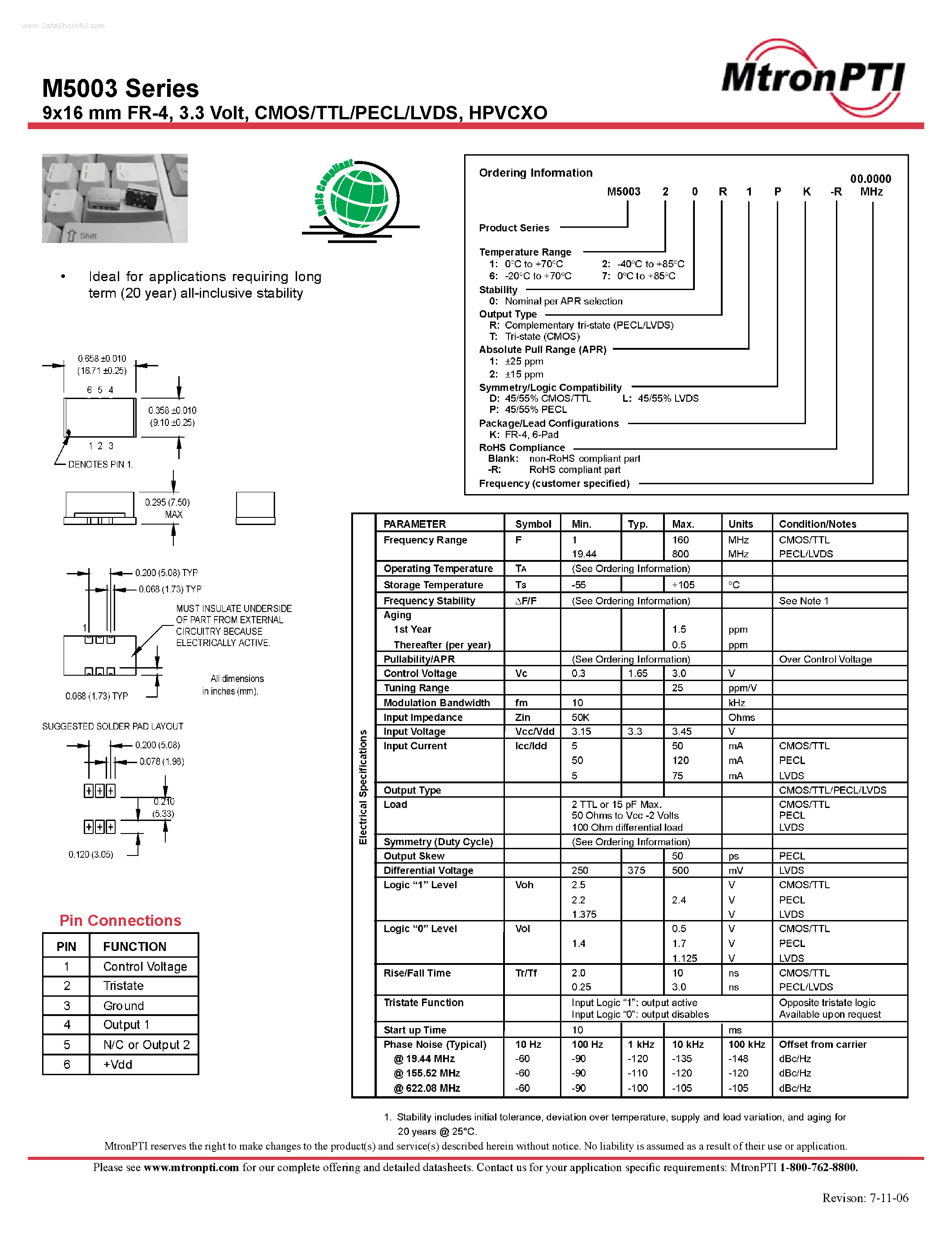 Datasheet M5003 page 1 Datasheet M5003 - CMOS/TTL/PECL/LVDS page 1