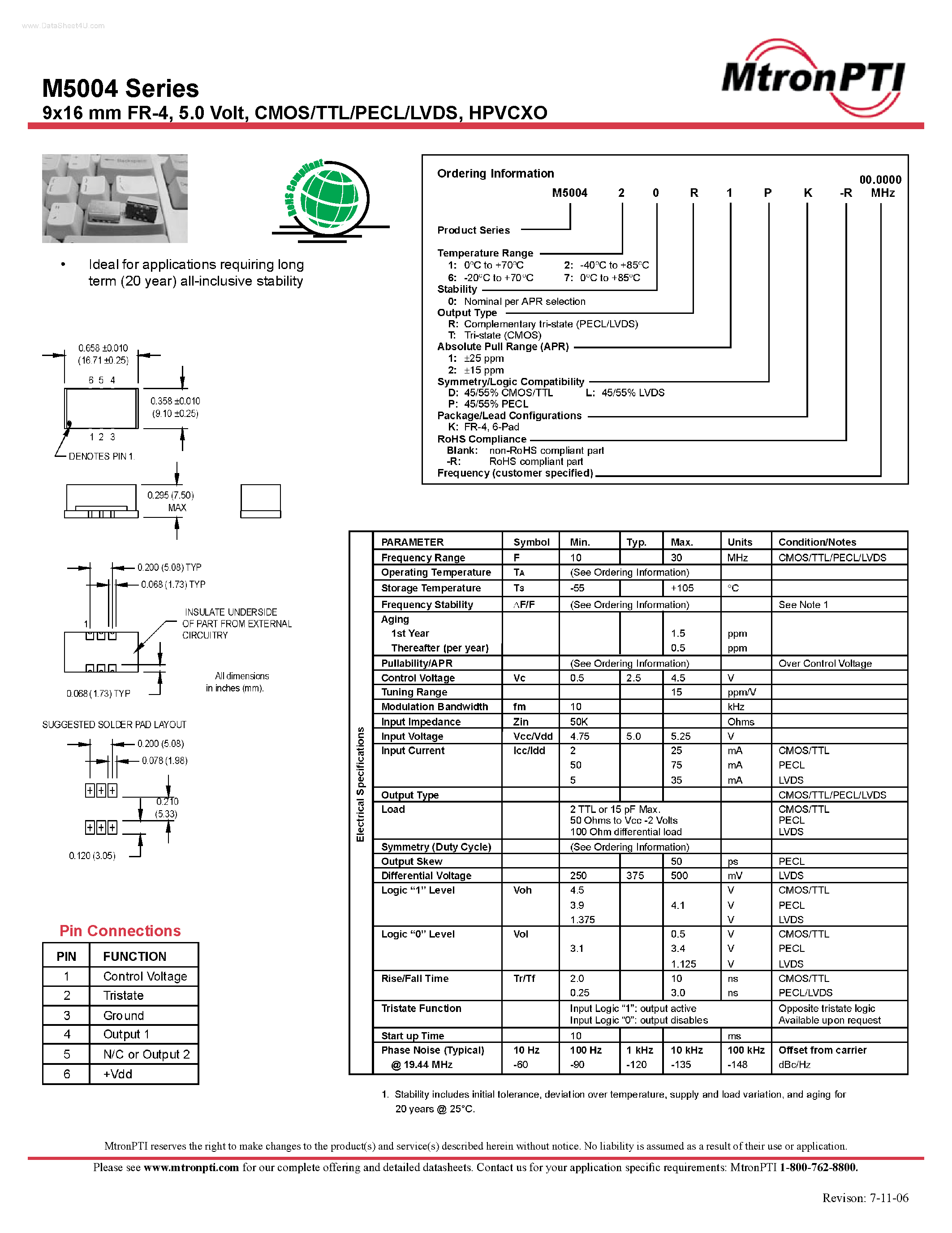 Datasheet M5004 page 1 Datasheet M5004 - CMOS/TTL/PECL/LVDS page 1