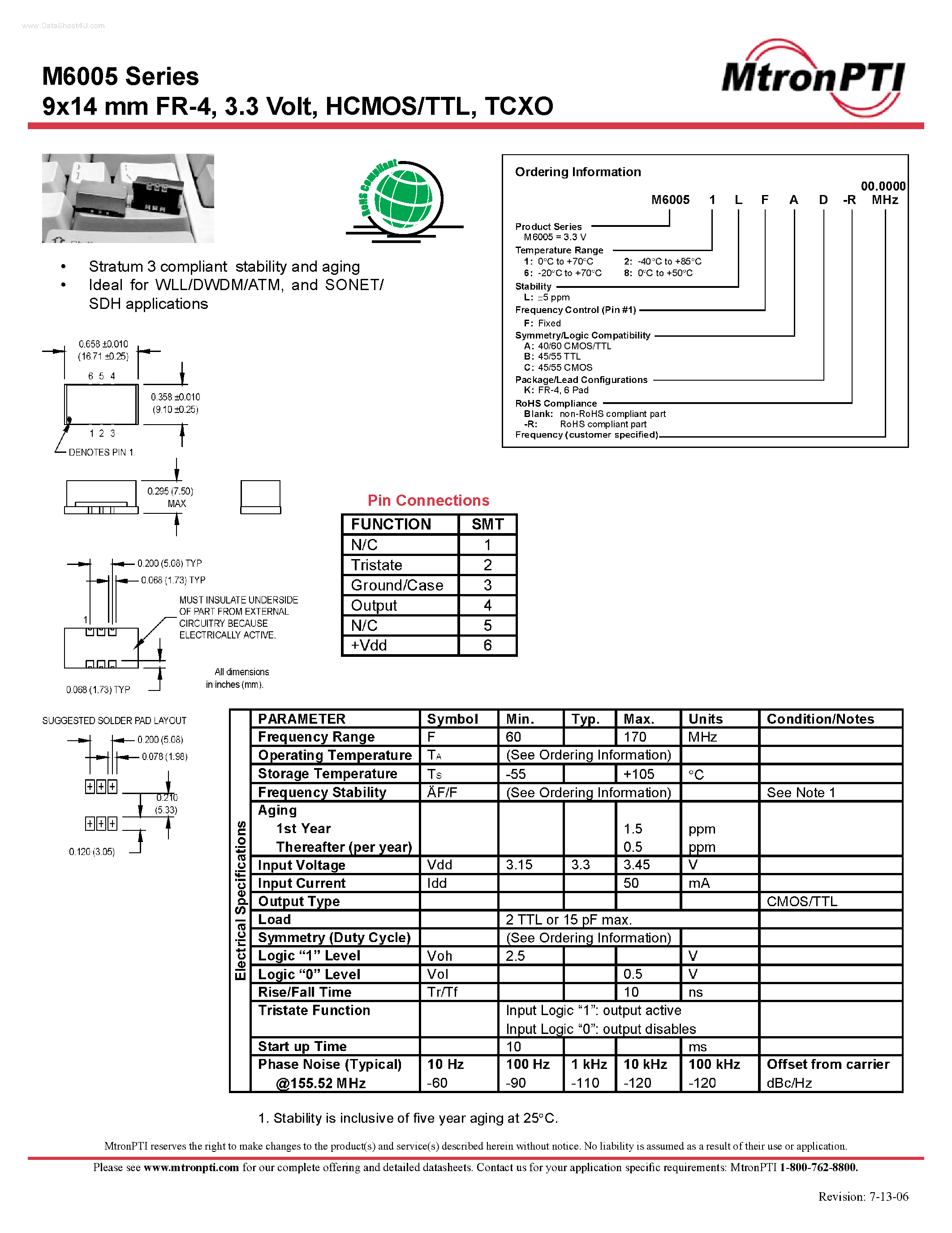 Datasheet M6005 page 1 Datasheet M6005 - HCMOS/TTL page 1