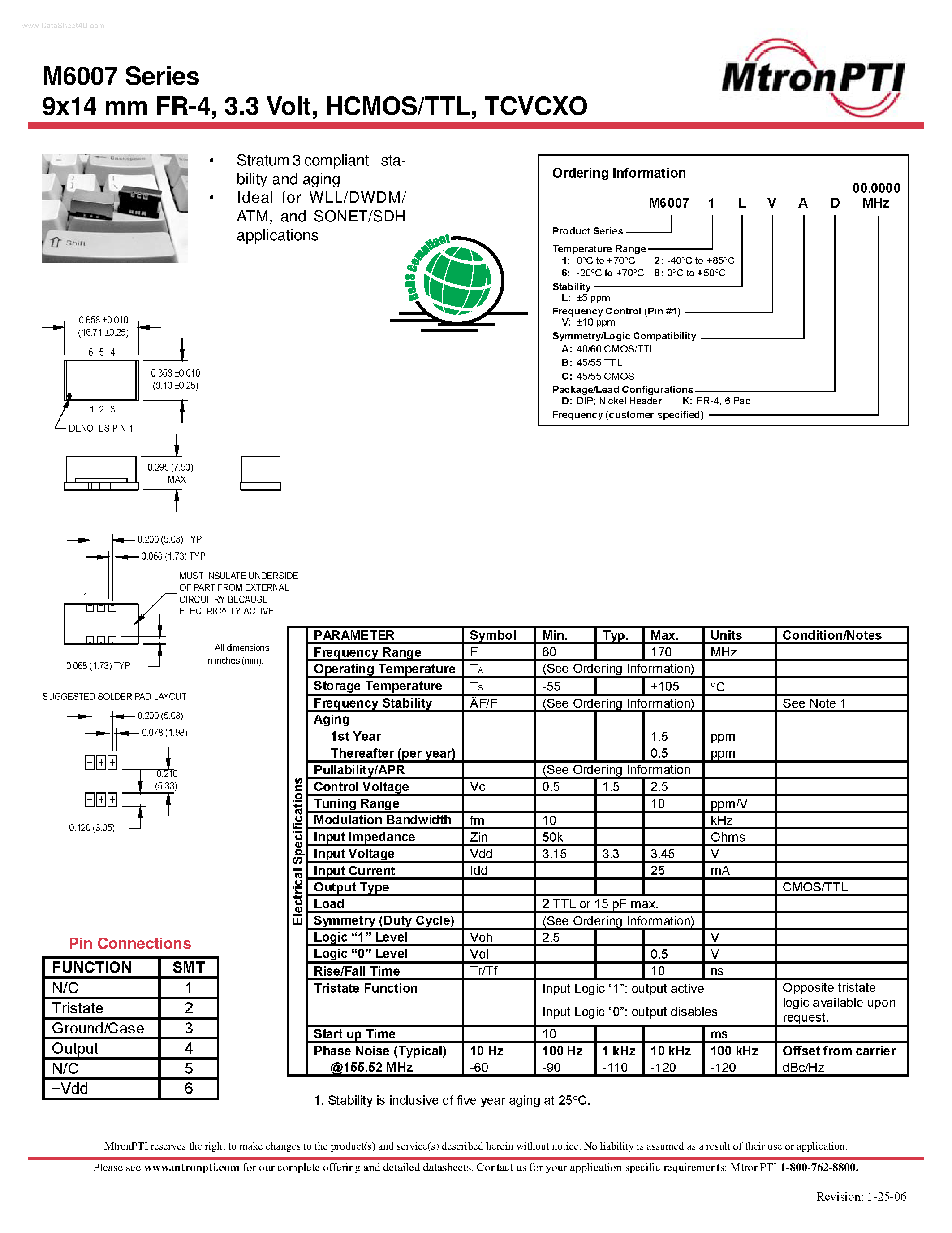 Datasheet M6007 page 1 Datasheet M6007 - HCMOS/TTL page 1