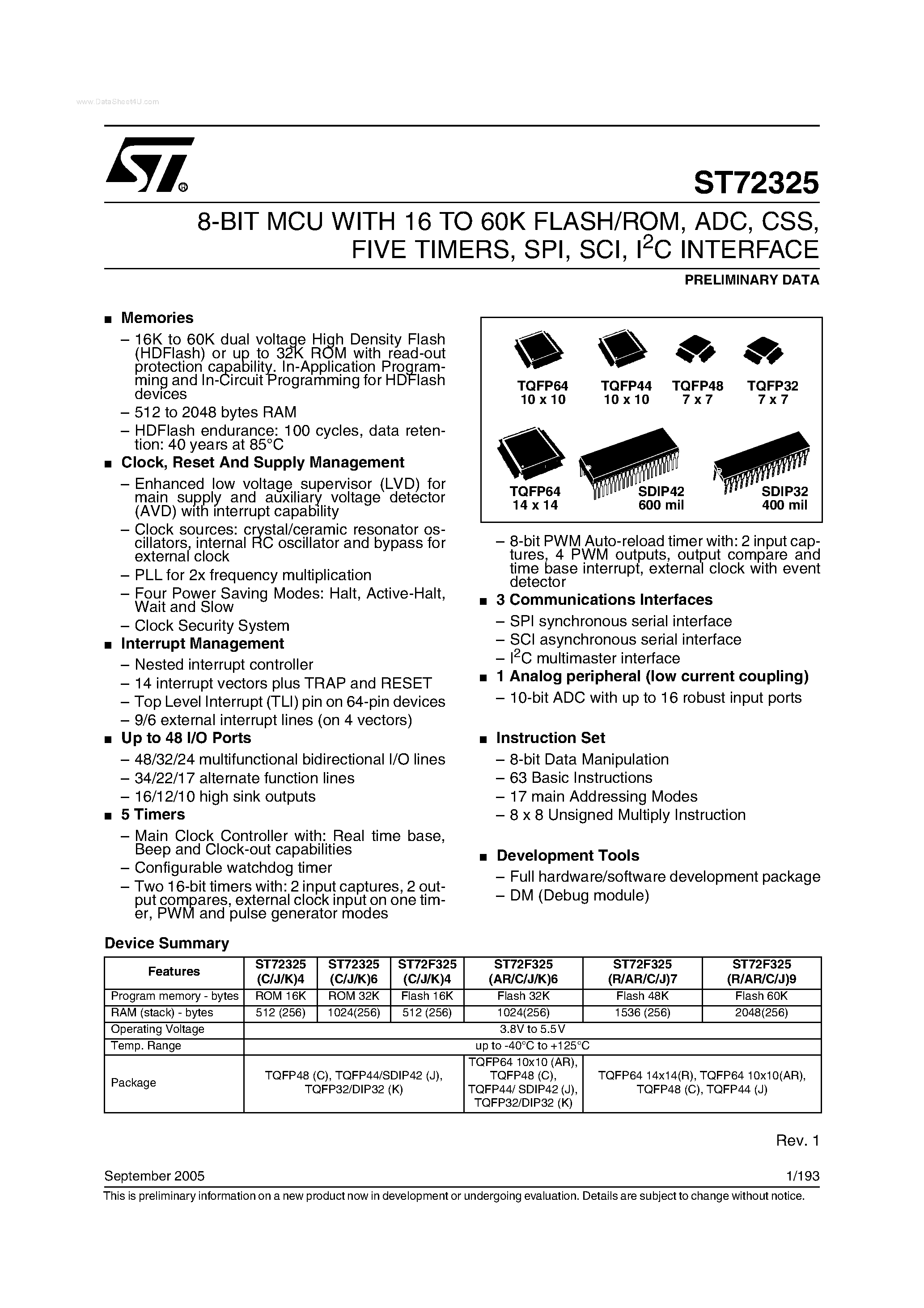 Datasheet ST72325 page 1 Datasheet ST72325 - 8-BIT MCU page 1