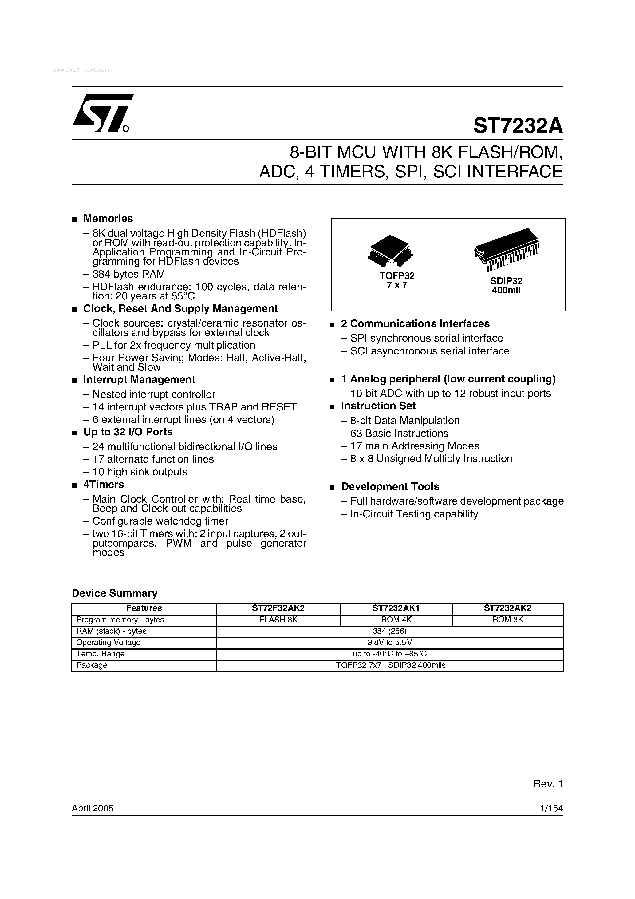Datasheet ST72325A page 1 Datasheet ST72325A - 8-BIT MCU page 1