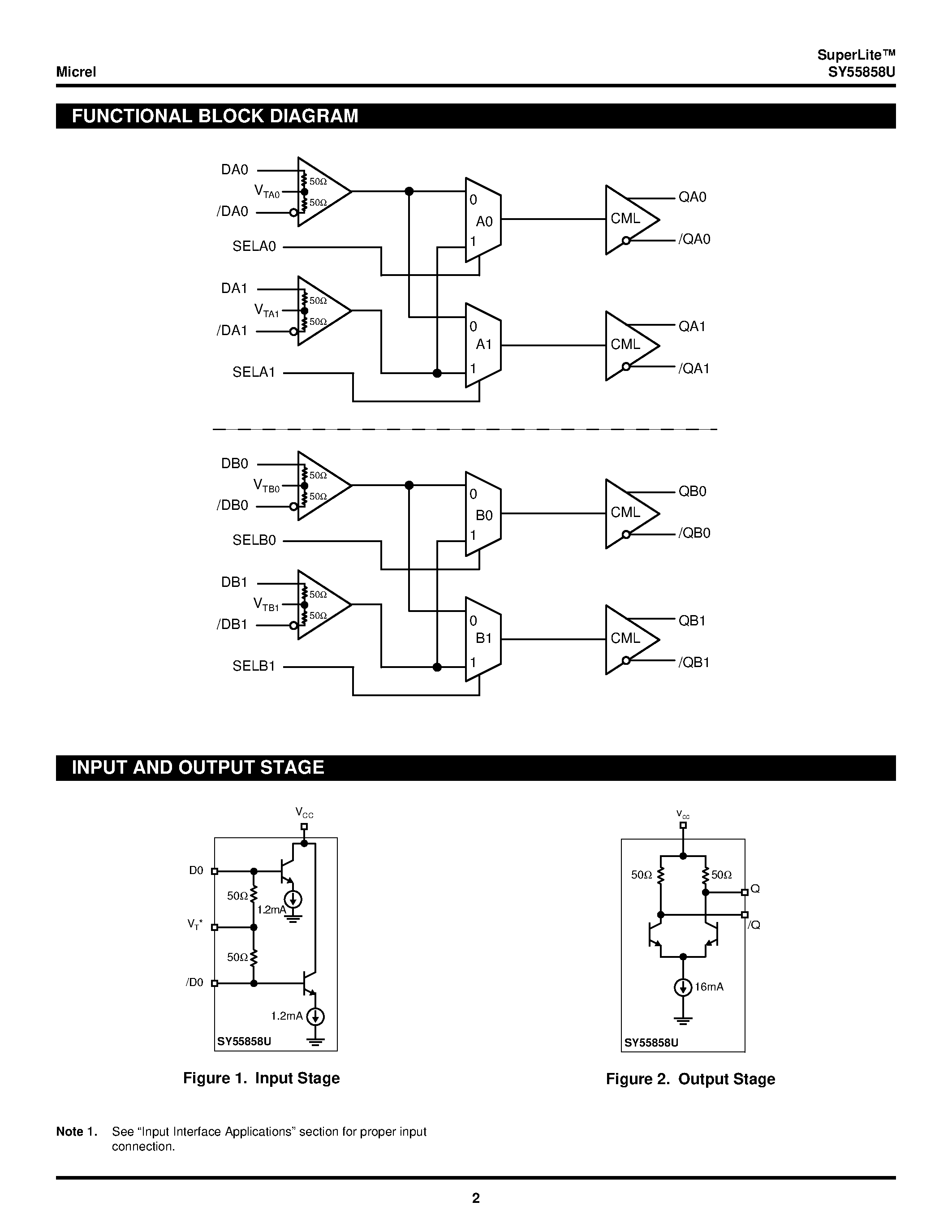 Даташит SY55858U - DUAL 2 x 2 CML CROSSPOINT SWITCH W/INTERNAL TERMINATION страница 2