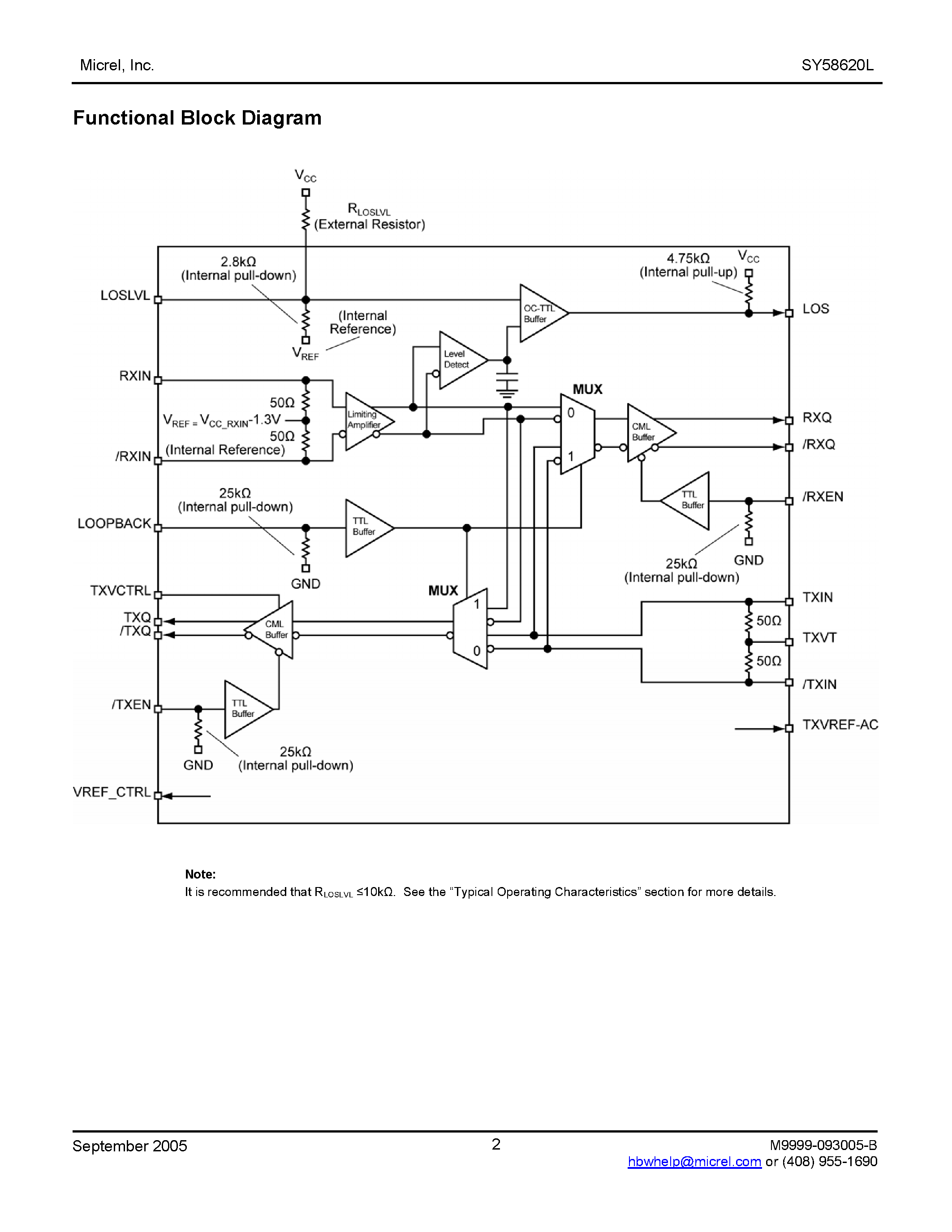 Datasheet SY58620L - Precision 4.25Gbps CML Backplane Transceiver page 2