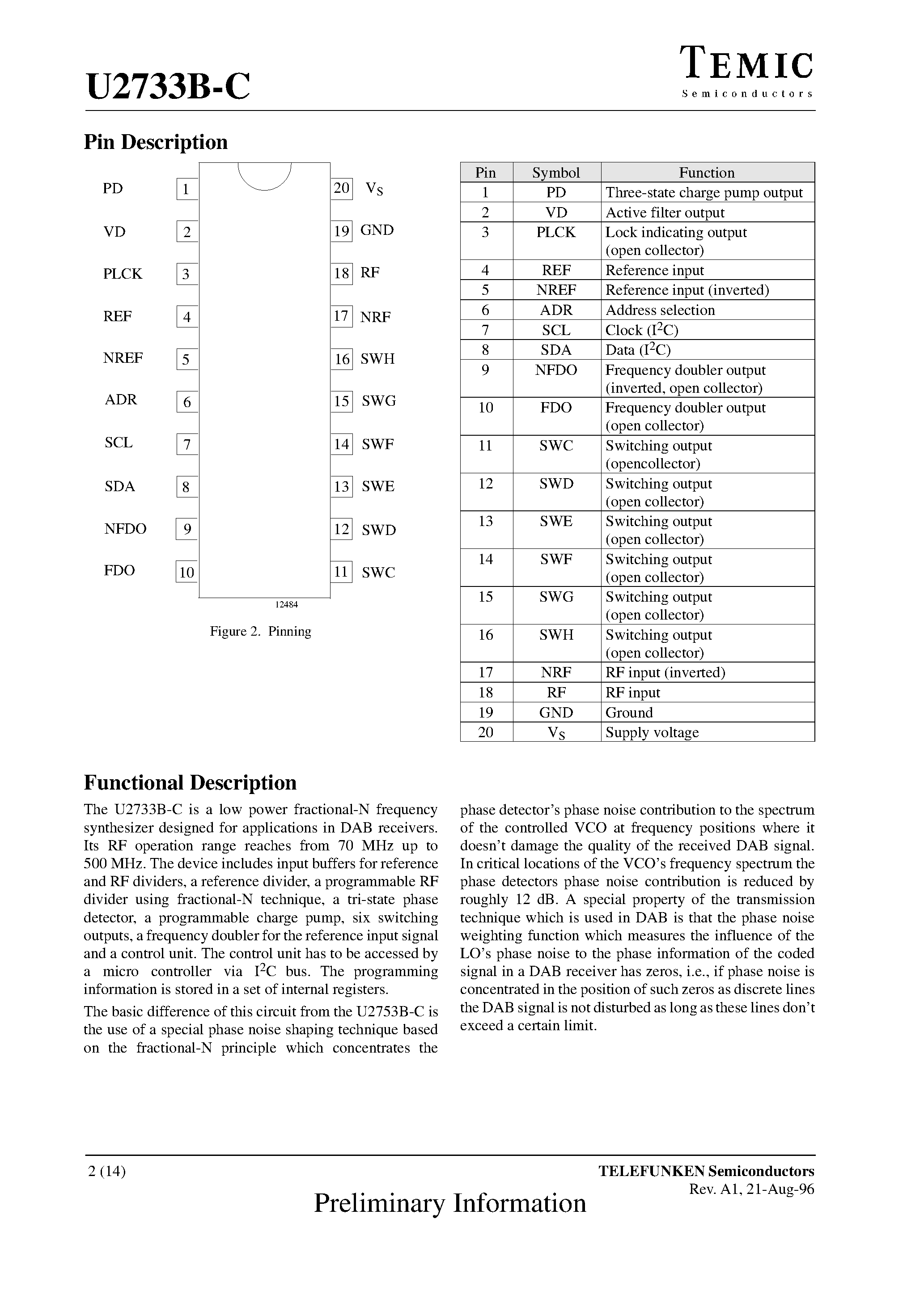 Datasheet U2733B-C page 2 Datasheet U2733B-C - Fractional-N Frequency Synthesizer page 2