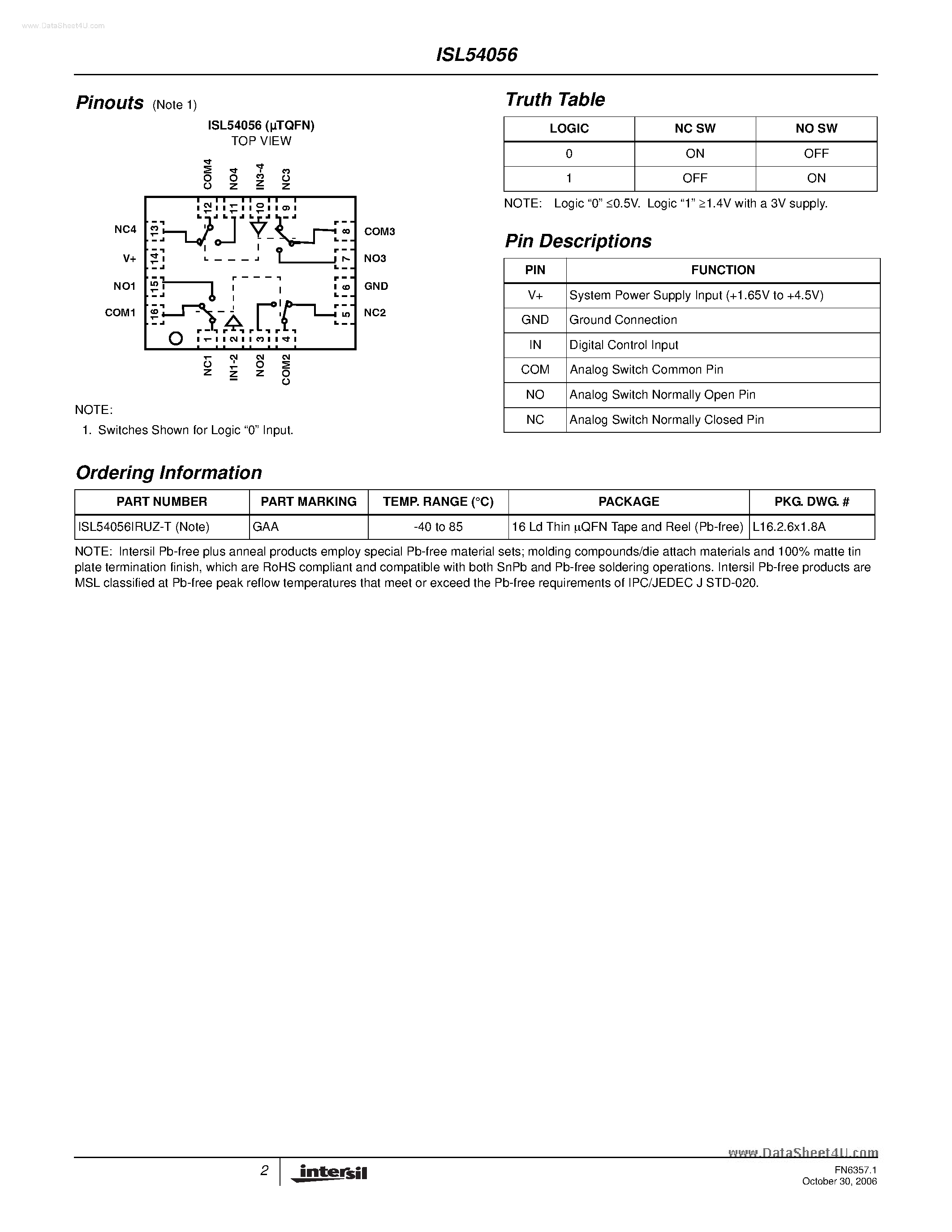 Datasheet ISL54056 page 2 Datasheet ISL54056 - Ultra Low ON-Resistance Quad SPDT Analog Switch page 2