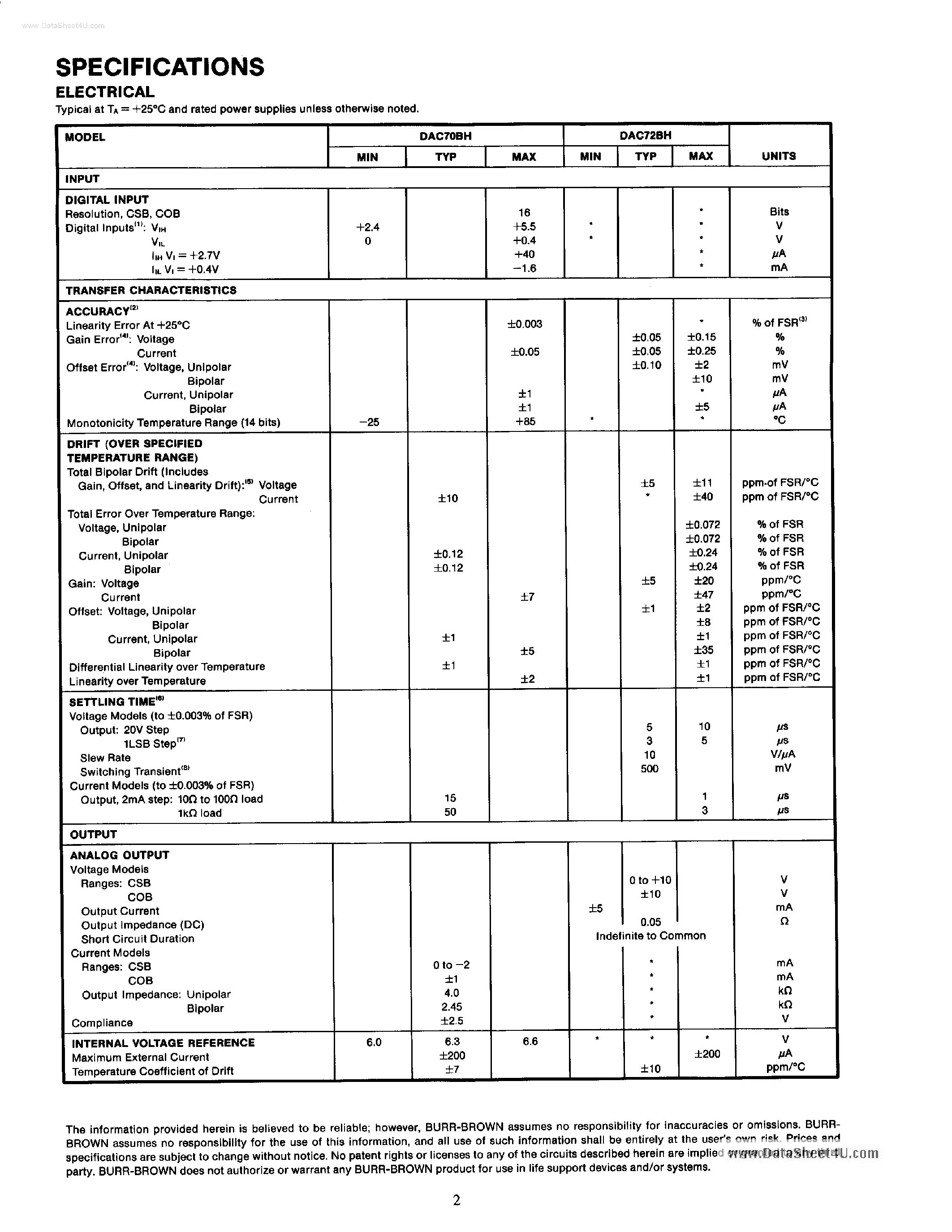 Datasheet DAC70 page 2 Datasheet DAC70 - (DAC70BH / DAC72BH) 16-Bit Digital-To-Analog Converter page 2