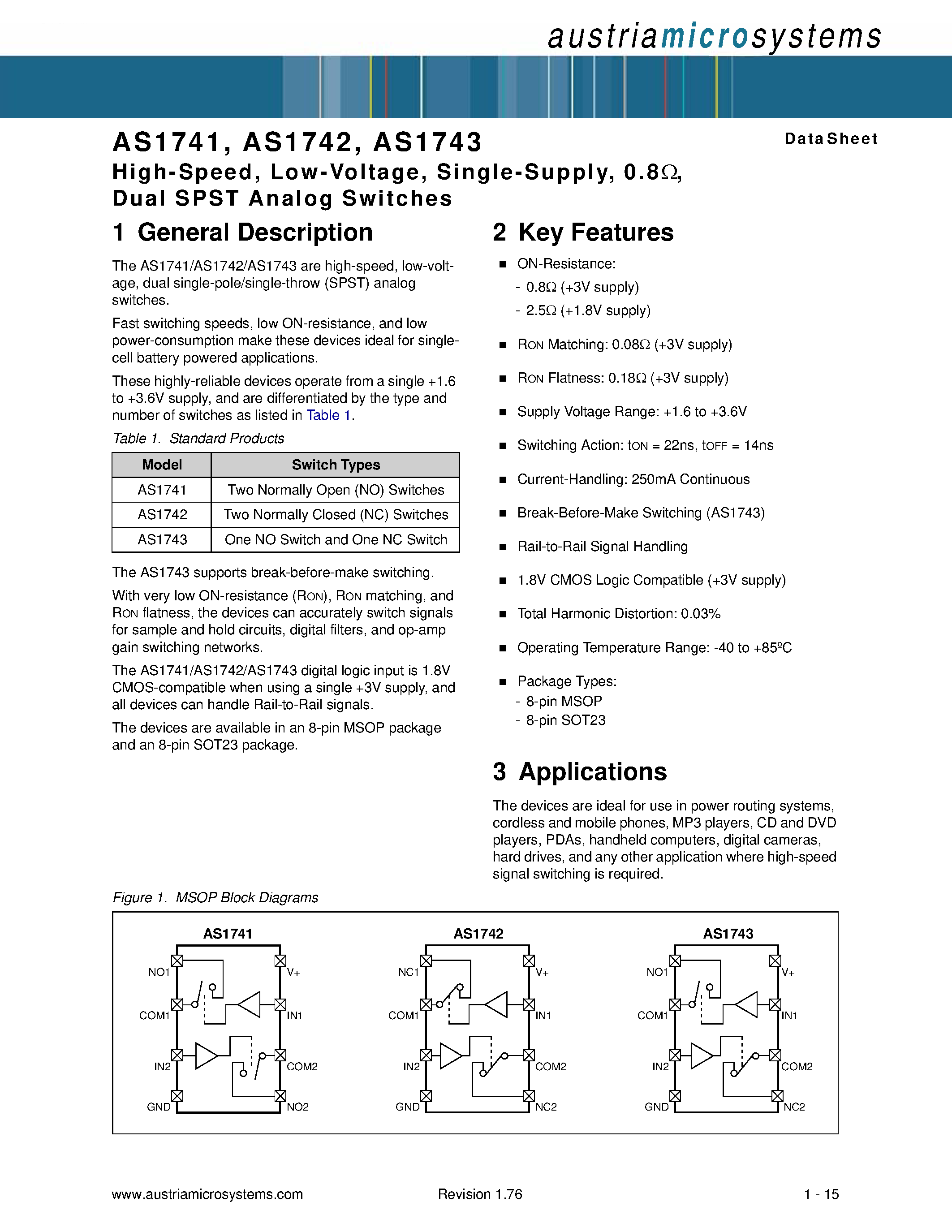 Даташит на микросхему AS1741 страница 1 Даташит AS1741 - (AS1741 - AS1743) Dual SPST Analog Switches страница 1