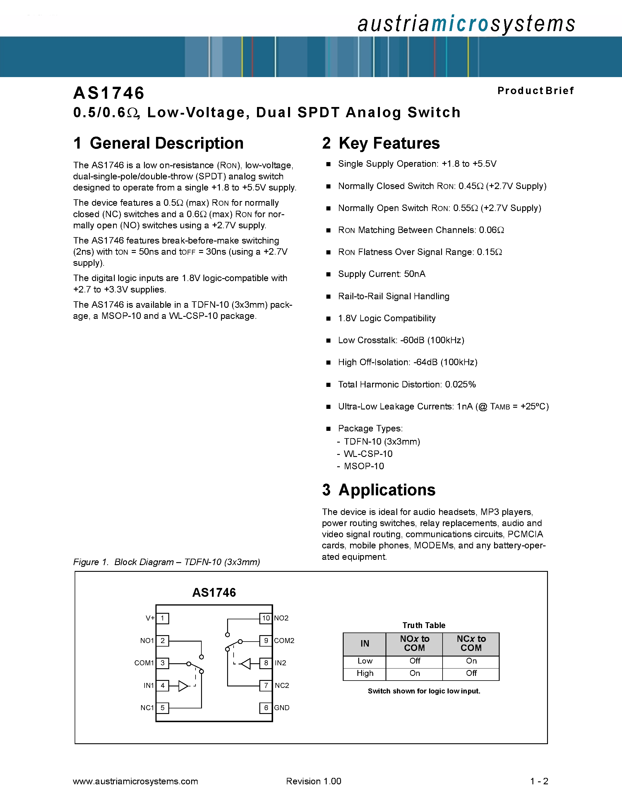 Даташит на микросхему AS1746 страница 1 Даташит AS1746 - Dual SPDT Analog Switch страница 1