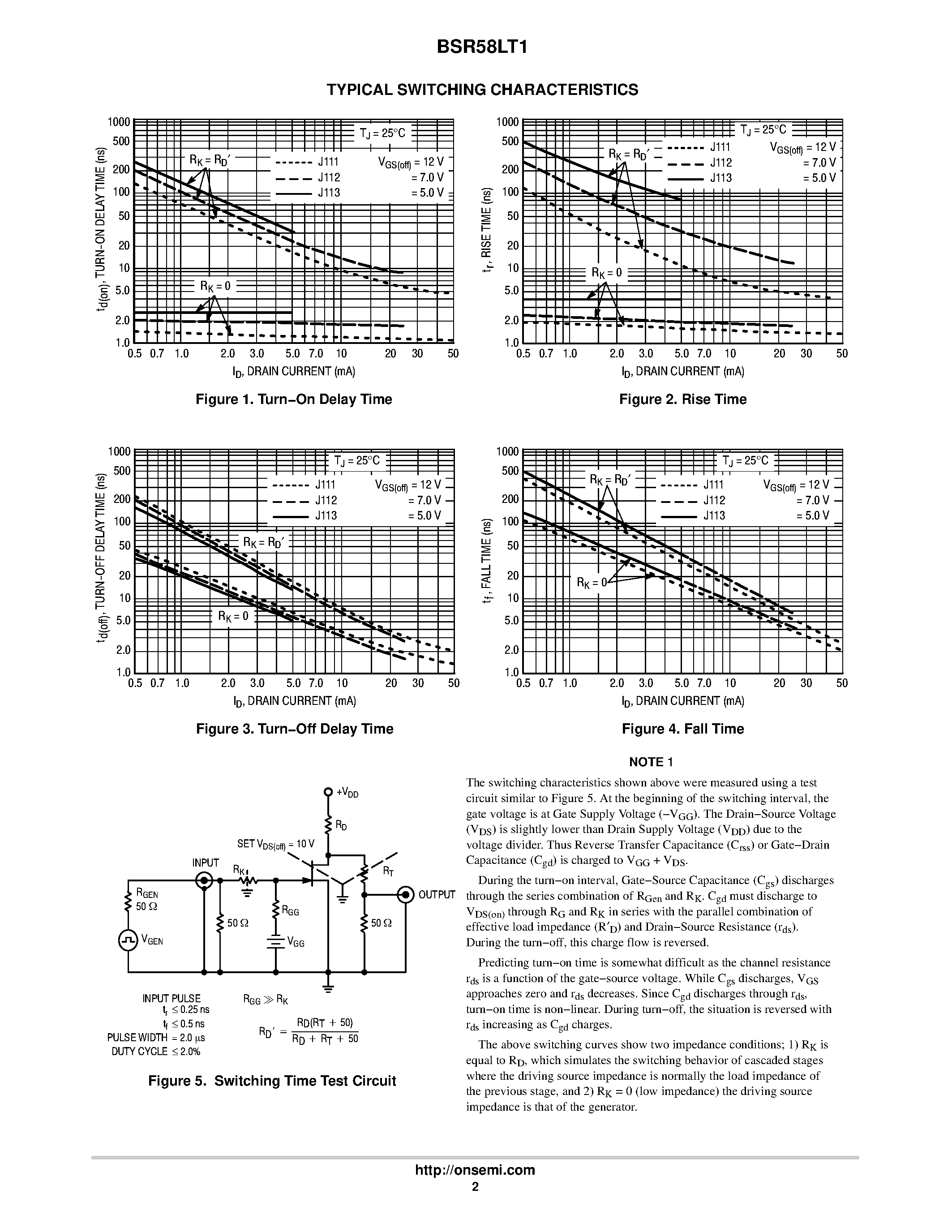 Datasheet BSR58LT1 - JFET Chopper Transistor N-Channel - Depletion page 2