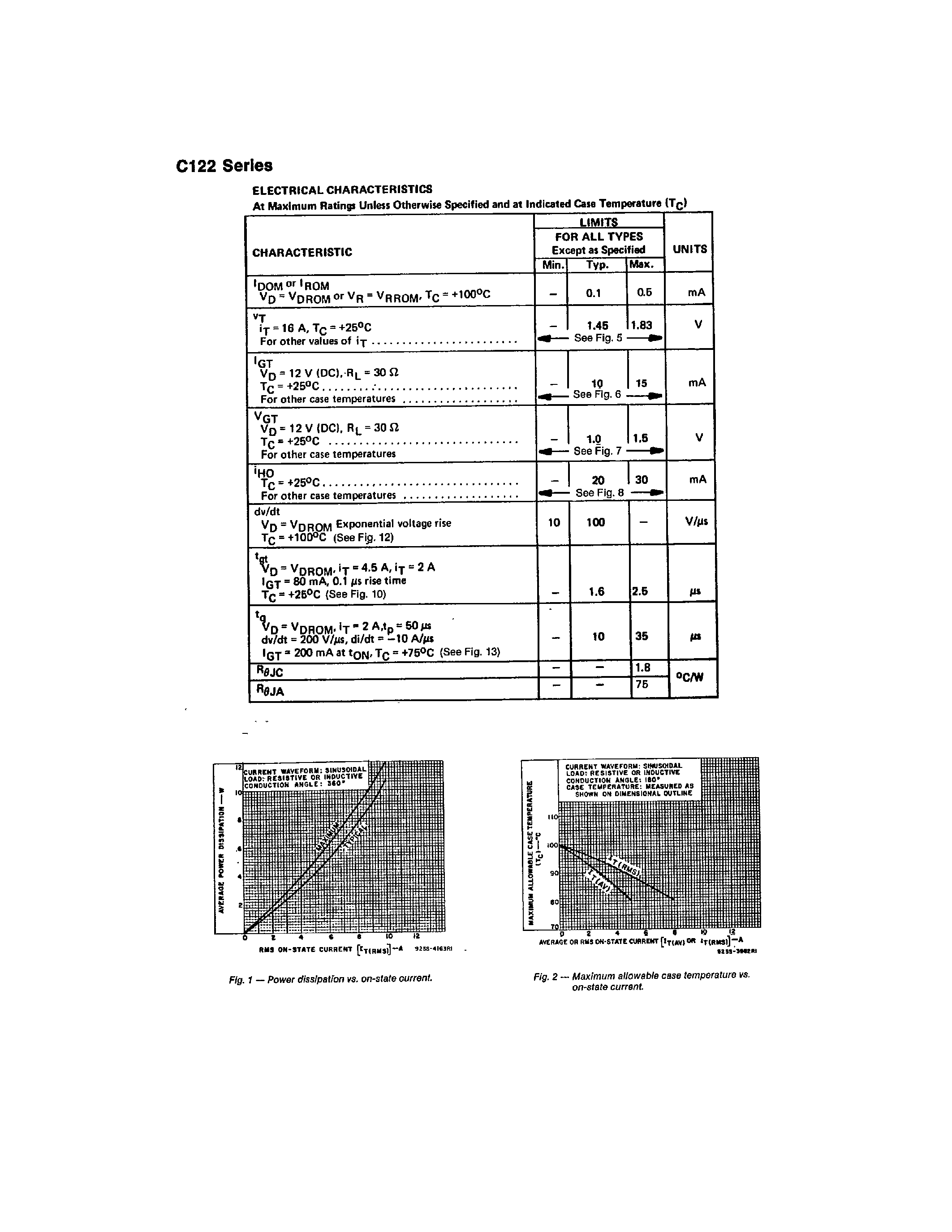 Datasheet C122 - 8-A Silicon Controlled Rectifiers page 2