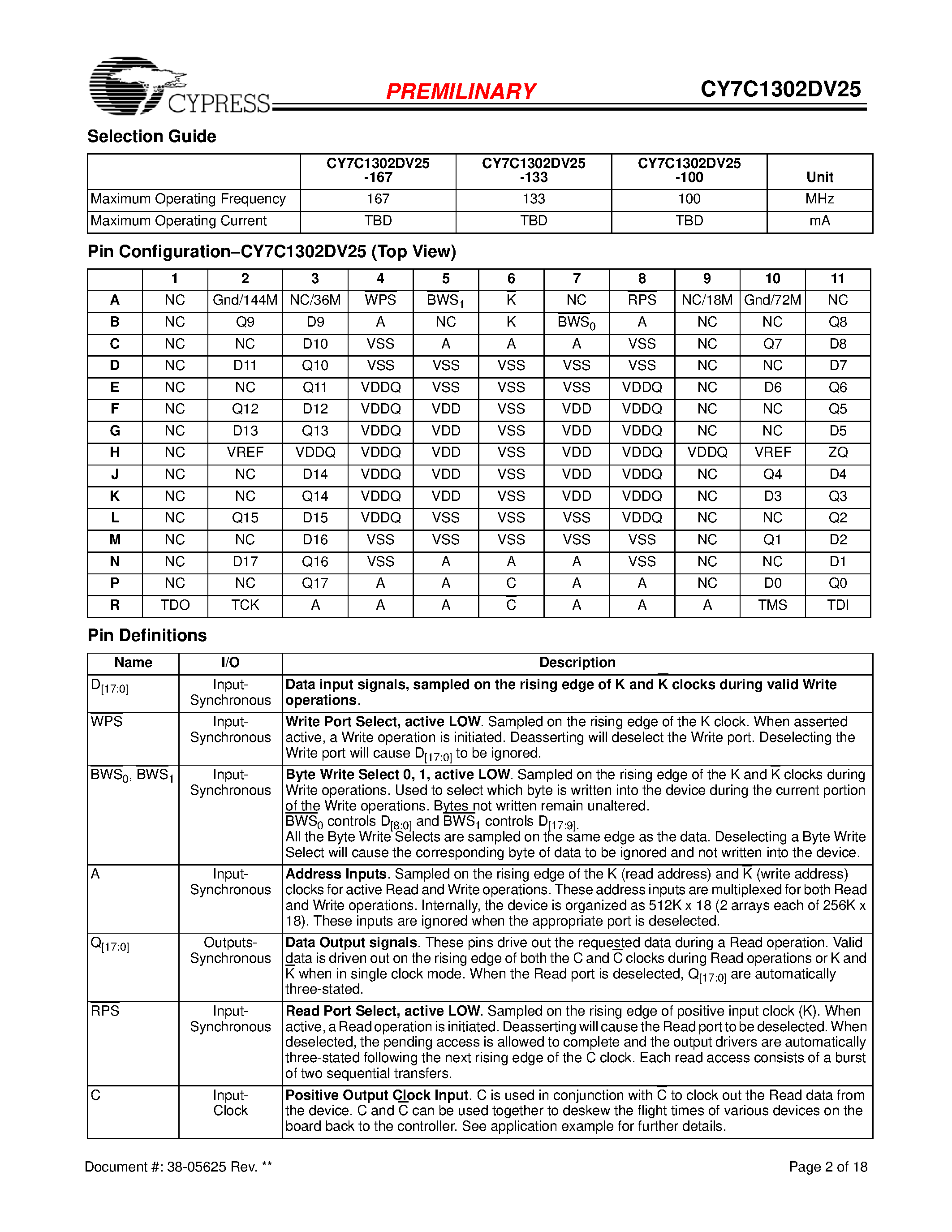 Даташит CY7C1302DV25 - 9-Mbit Burst of Two Pipelined SRAMs страница 2