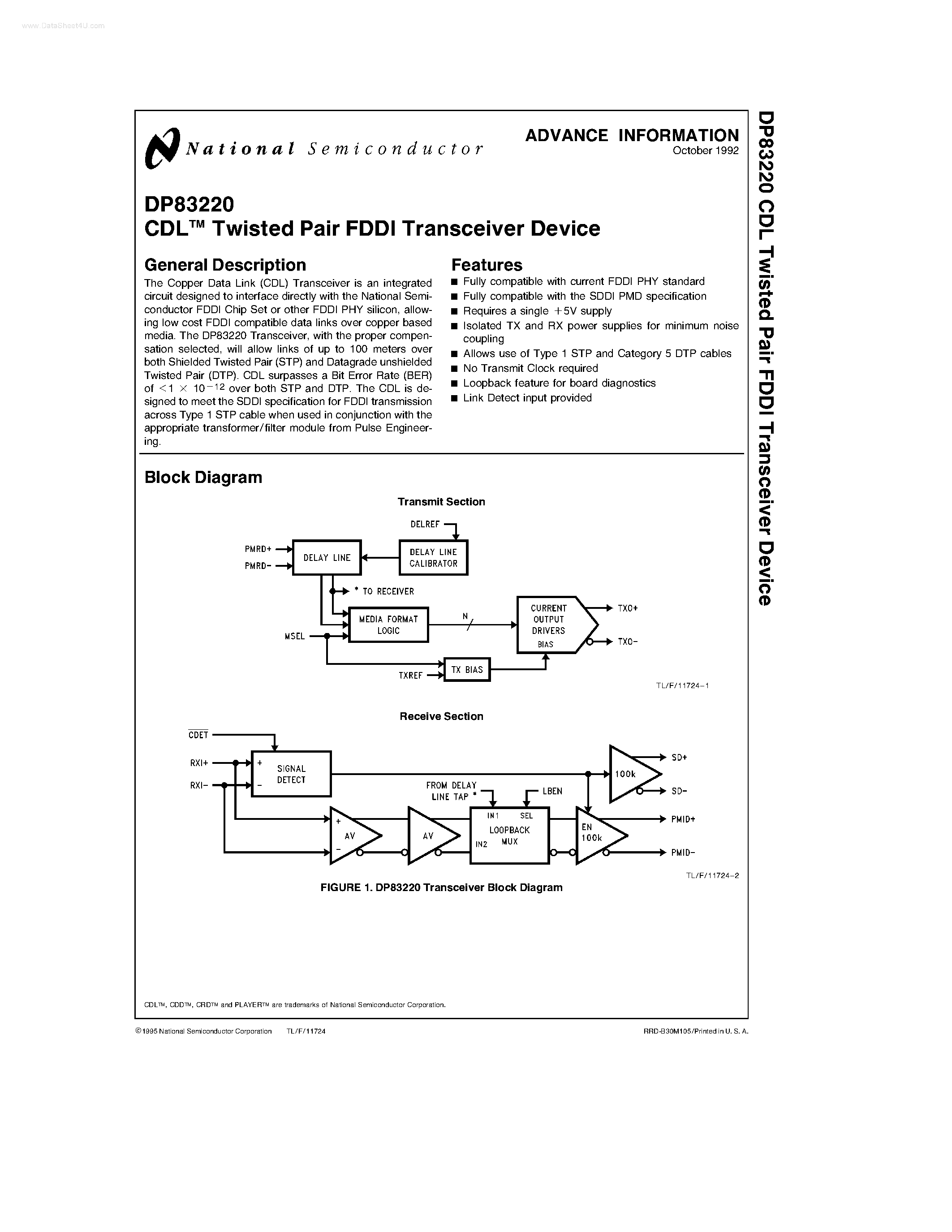 Datasheet DP83220 page 1 Datasheet DP83220 - CDL Twisted Pair FDDI Transceiver Device page 1