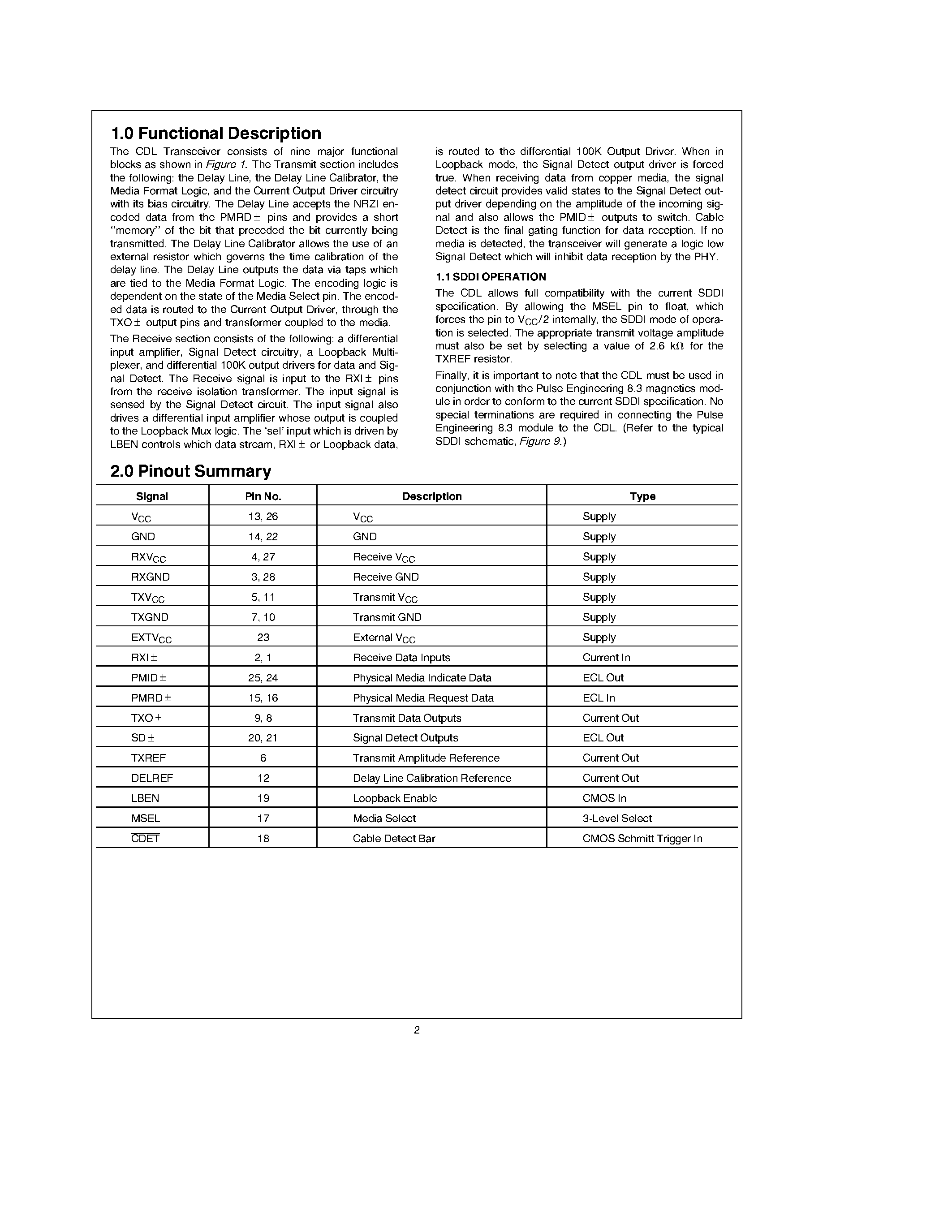 Datasheet DP83220 page 2 Datasheet DP83220 - CDL Twisted Pair FDDI Transceiver Device page 2