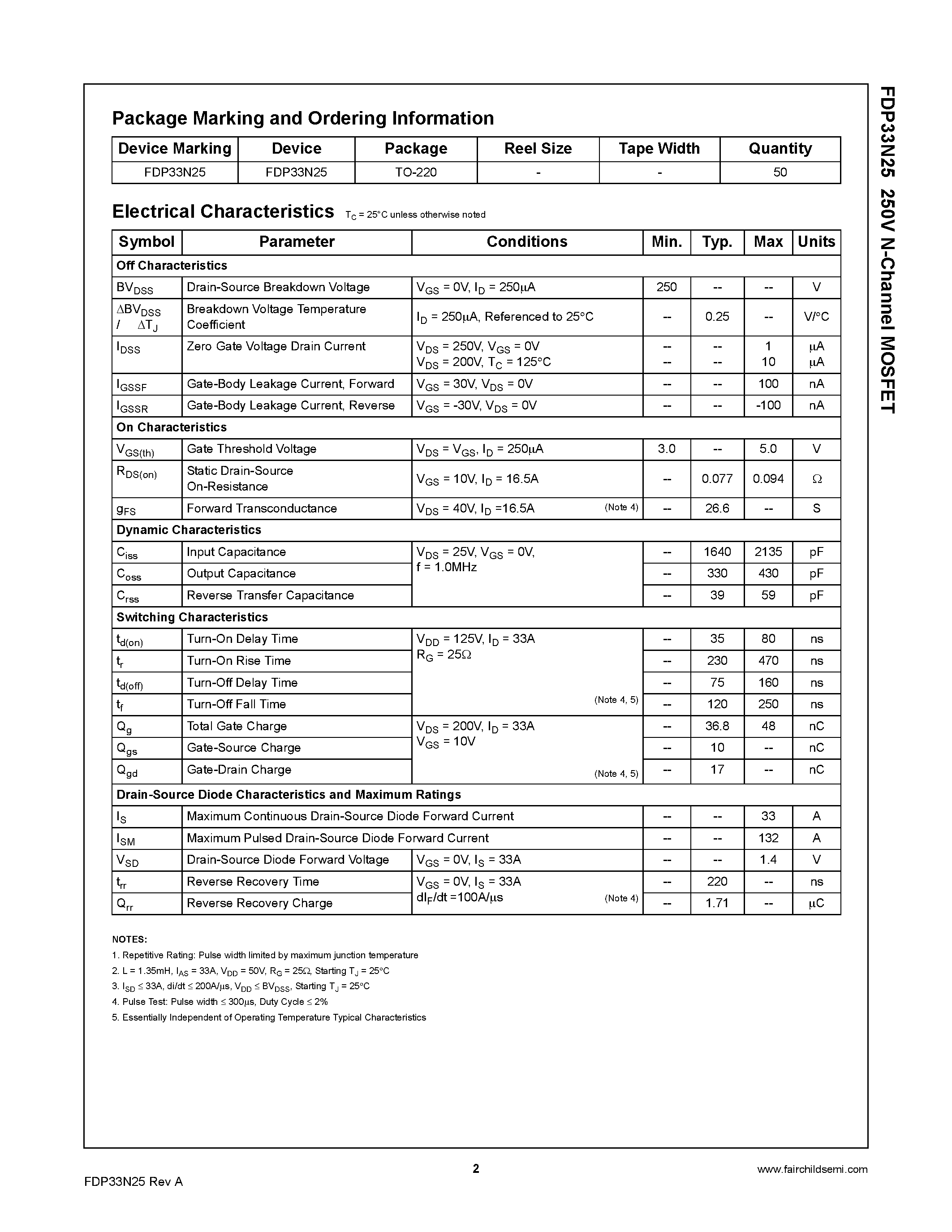 Datasheet FDP33N25 - N-Channel MOSFET page 2