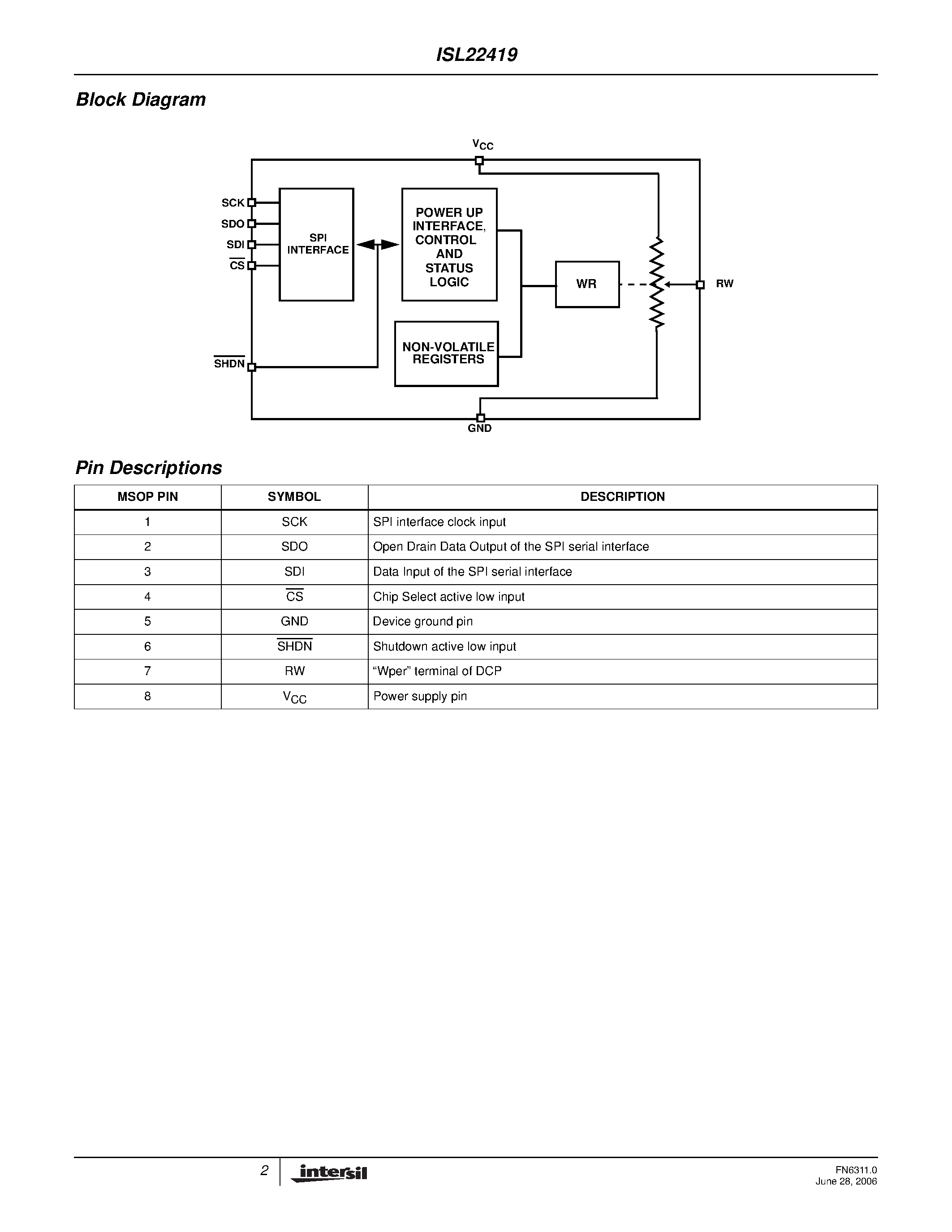 Datasheet ISL22419 page 2 Datasheet ISL22419 - Single Digitally Controlled Potentiometer page 2